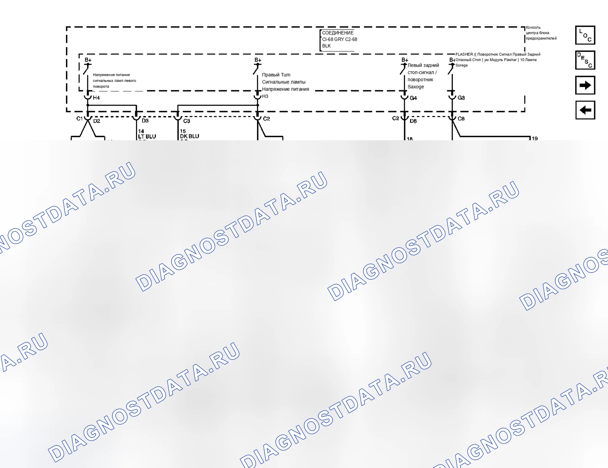 Рис. 8. Buick Rendezvous I