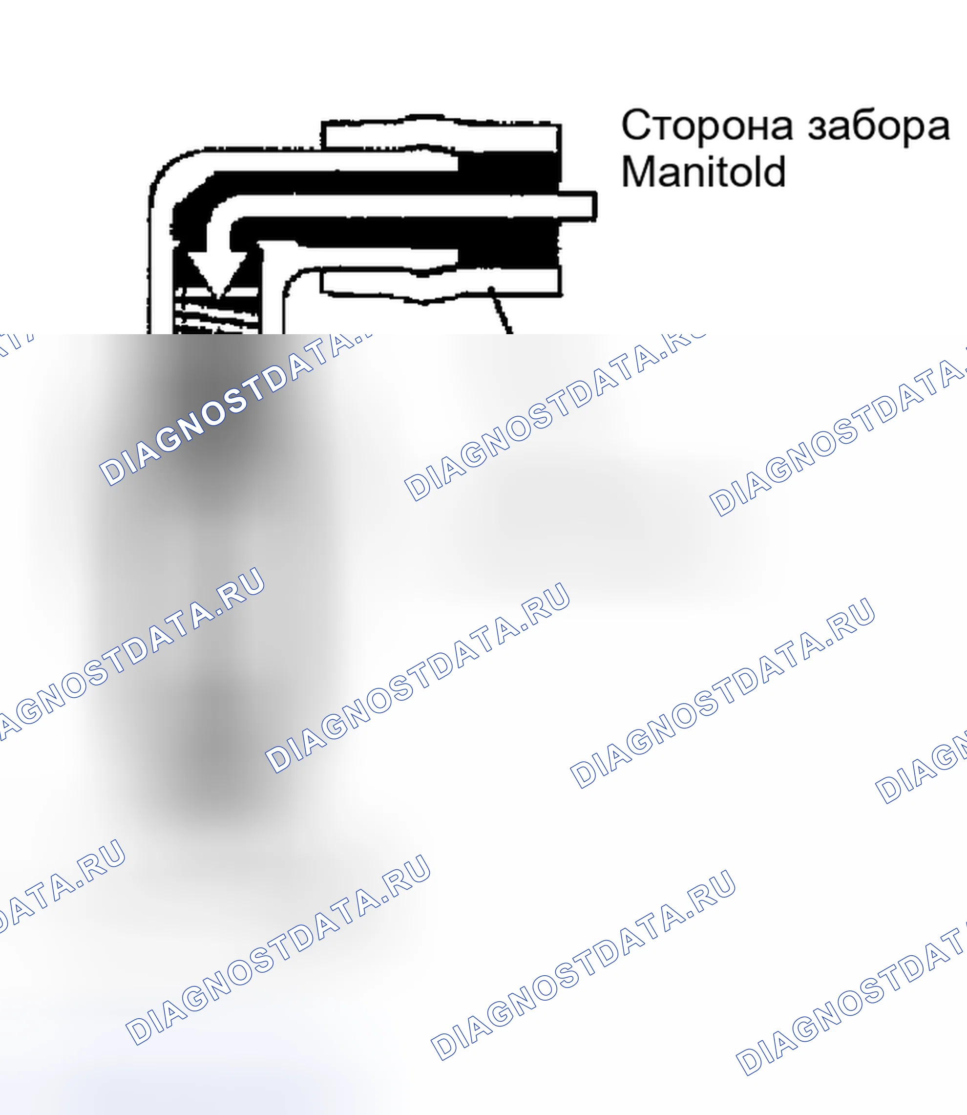 Рис. 20. Toyota Sequoia I