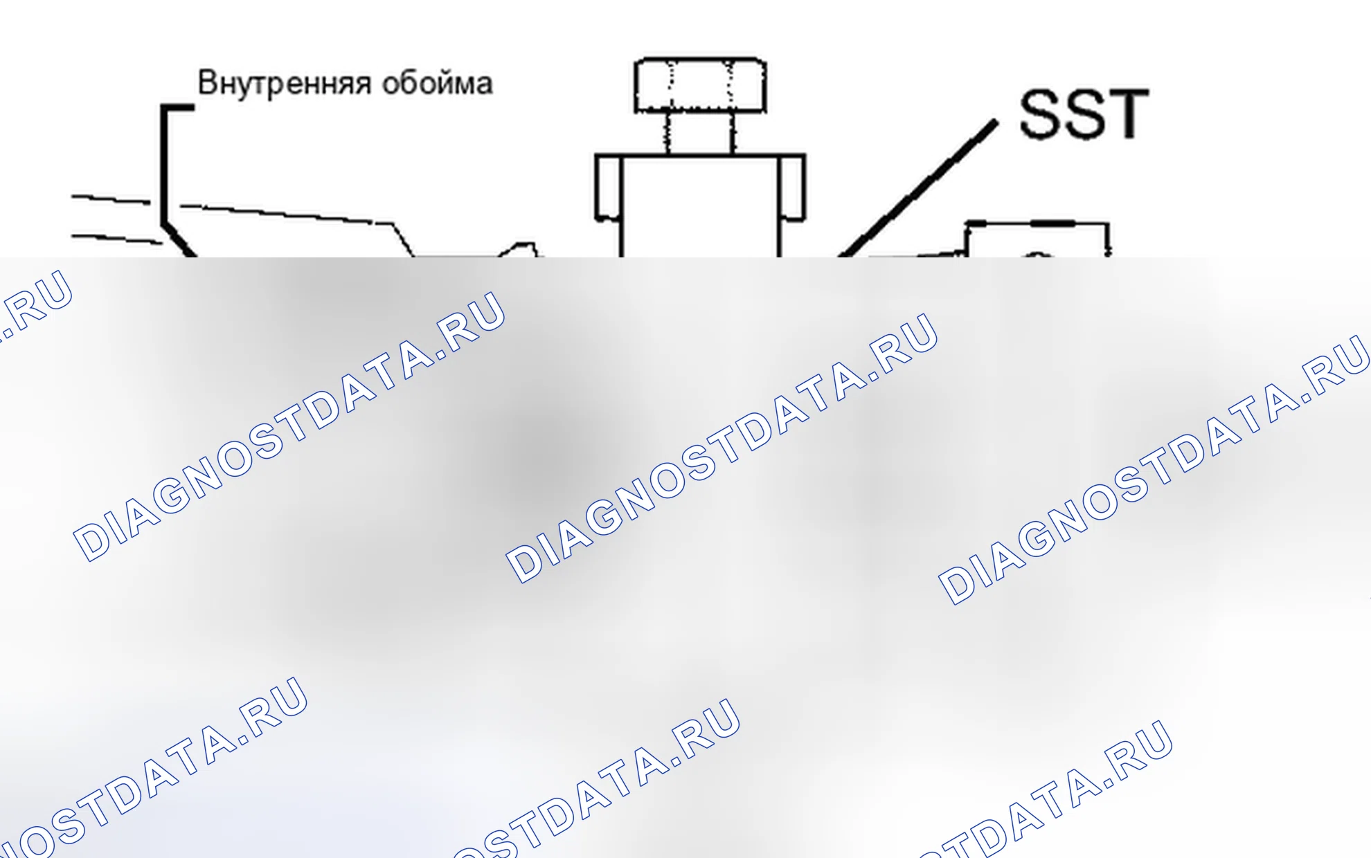 Рис. 47. Toyota Tundra II