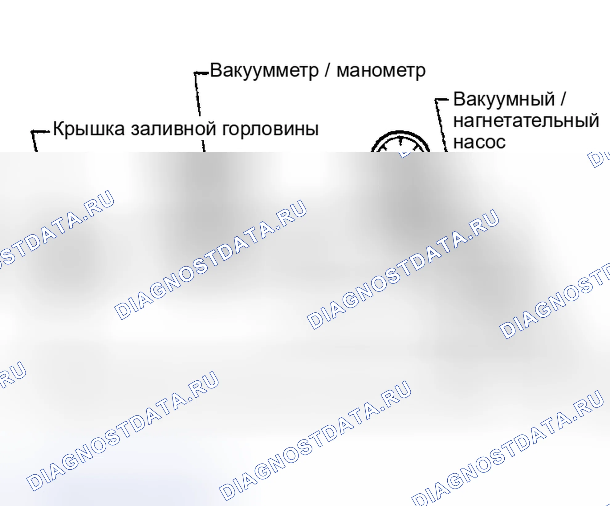 Рис. 478: Диагностическая процедура. Nissan Sentra B15