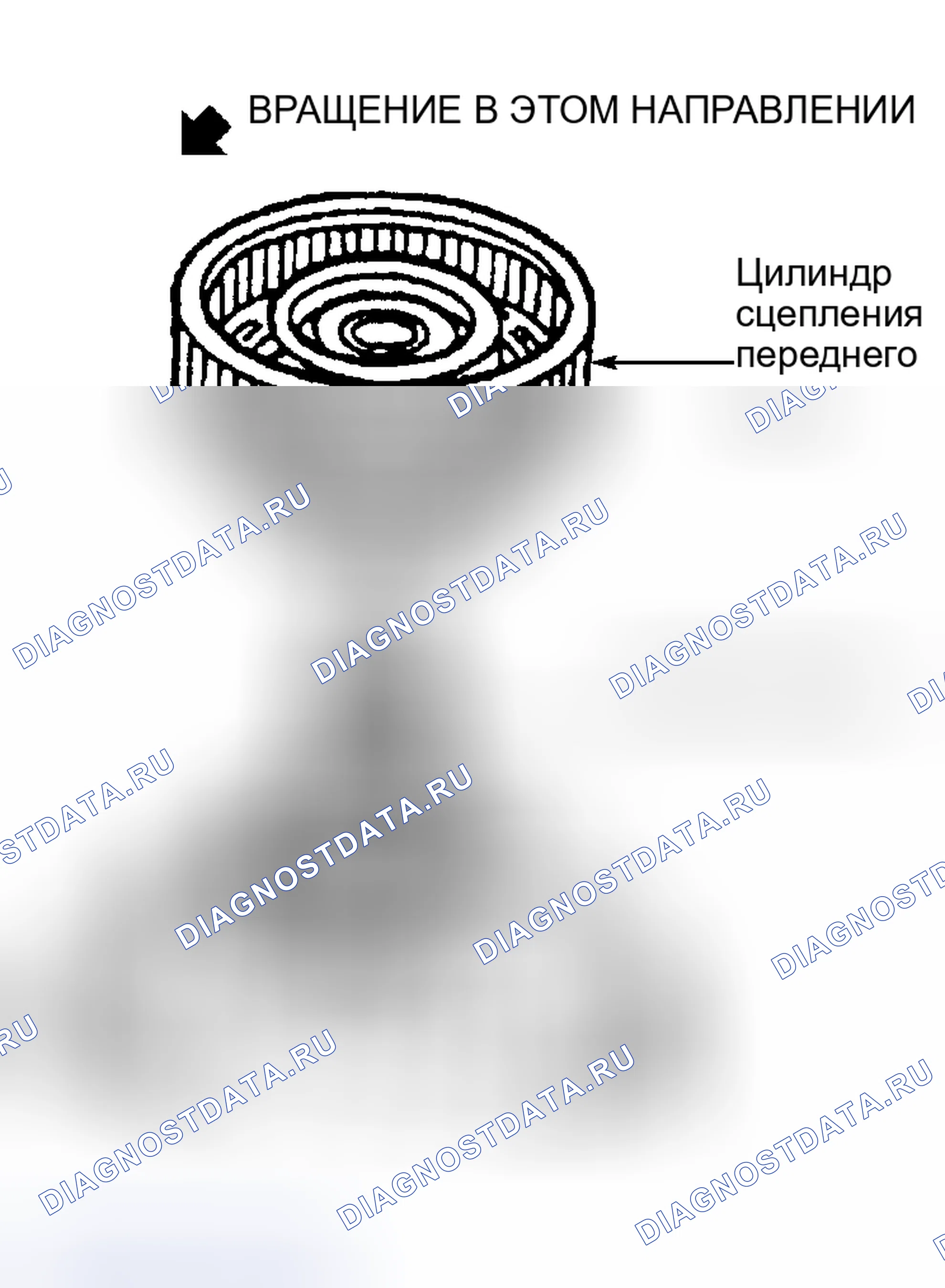 Рис. 43: Проверка помех от статора к турбине. Mazda 2 II