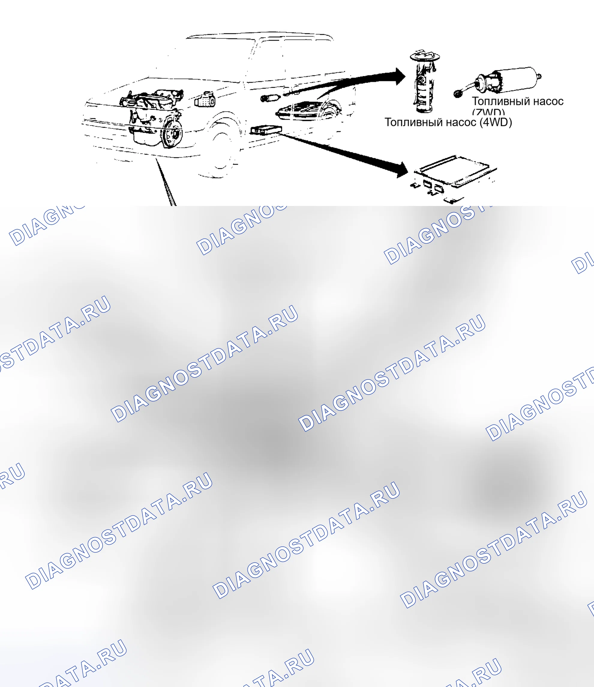 Рис. 8: Расположение компонентов (4 из 4). Nissan Stanza II