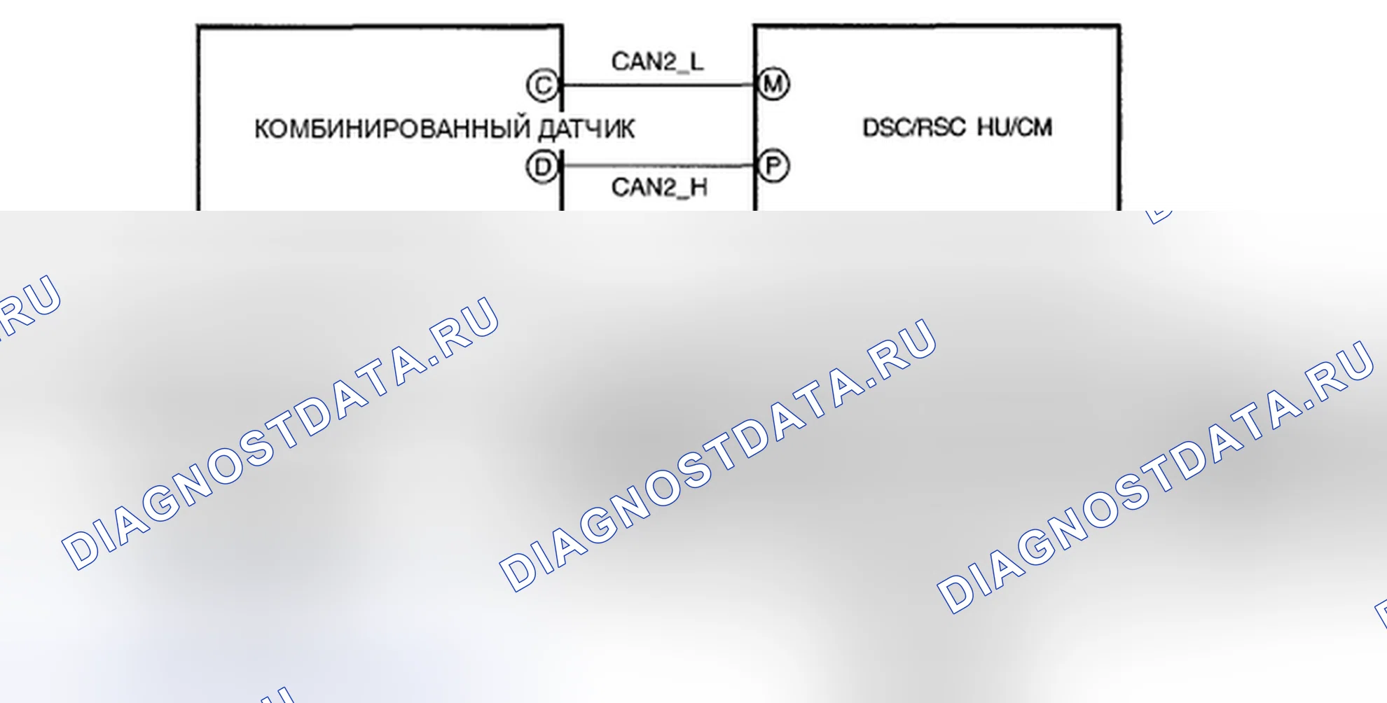 Рис. 10: расшифровка кода ошибки U1901 [DSC / RSC]. Mazda CX-9 I