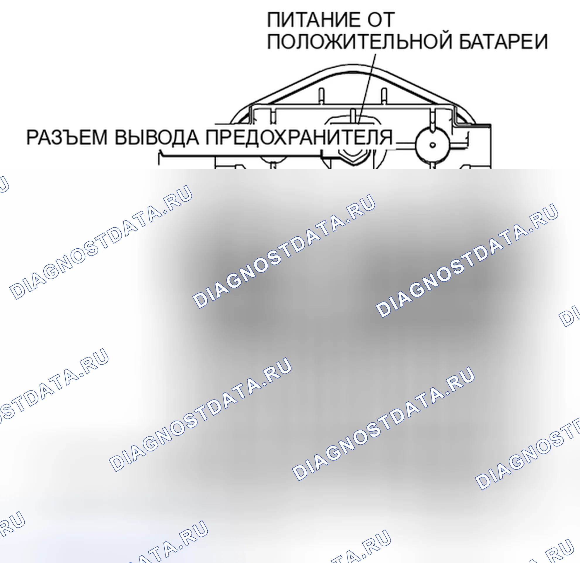 Рис. 2: ТОКОРАСПРЕДЕЛИТЕЛЬ. Kia Cerato IV