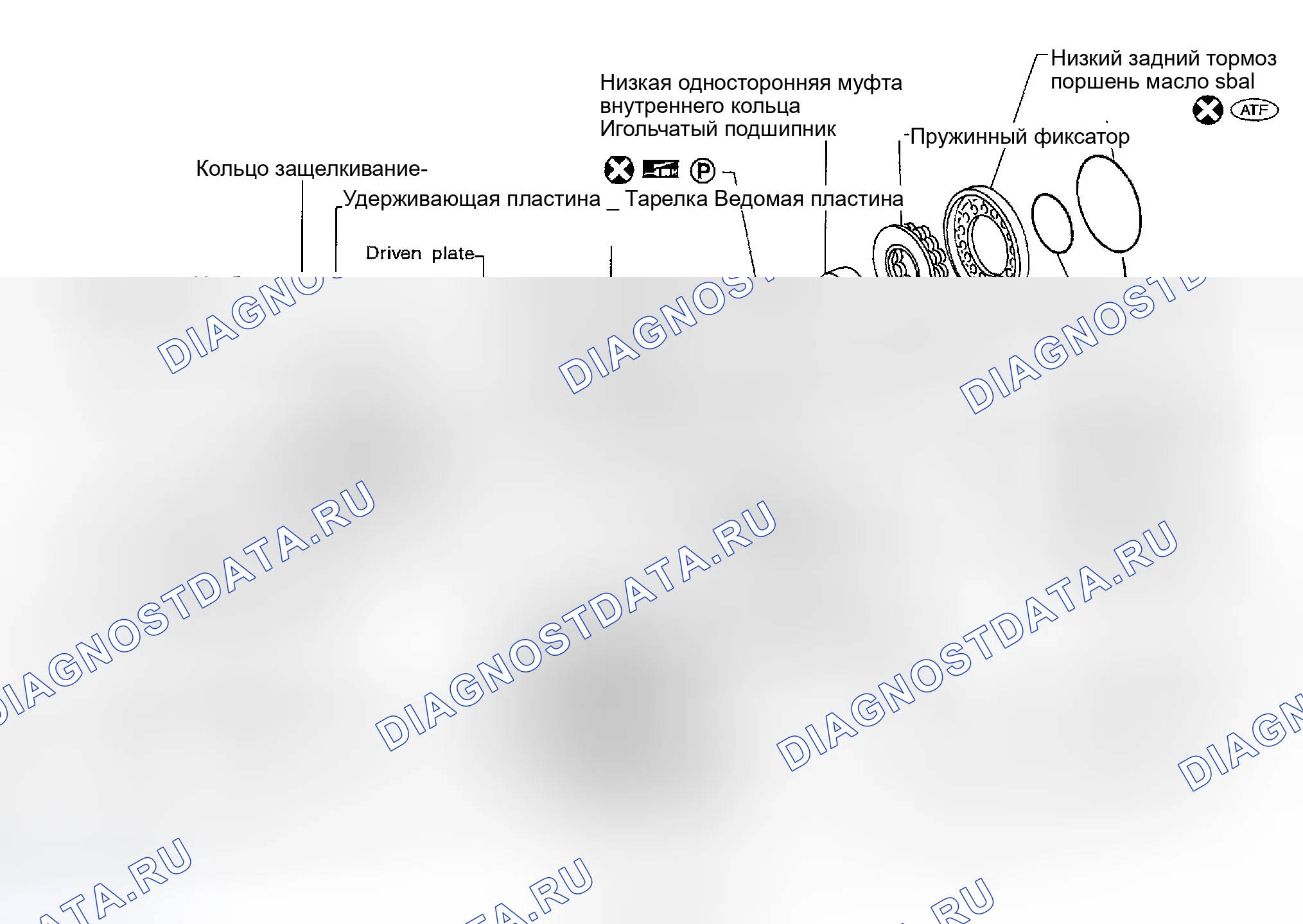 Рис. 828: Компоненты. Honda Odyssey (North America) I