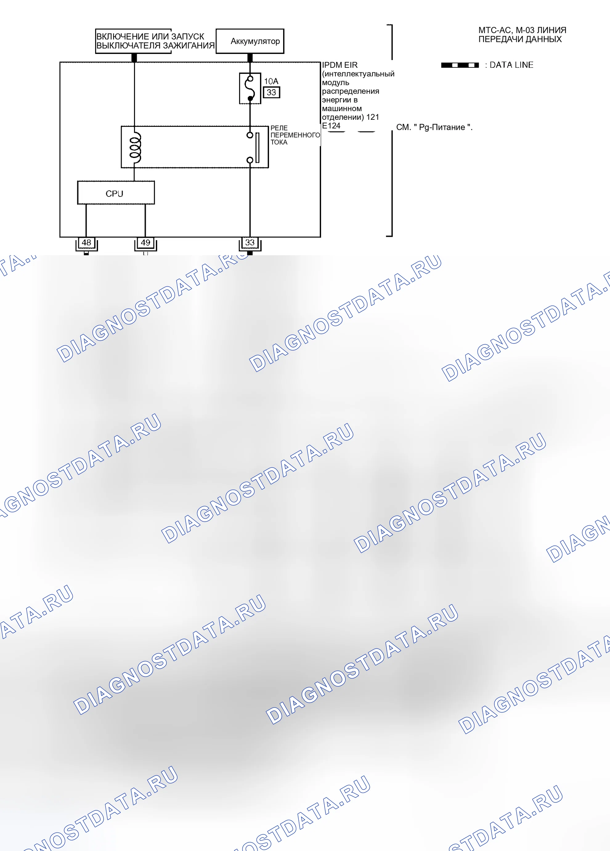 Рис. 80. Honda Mobilio I