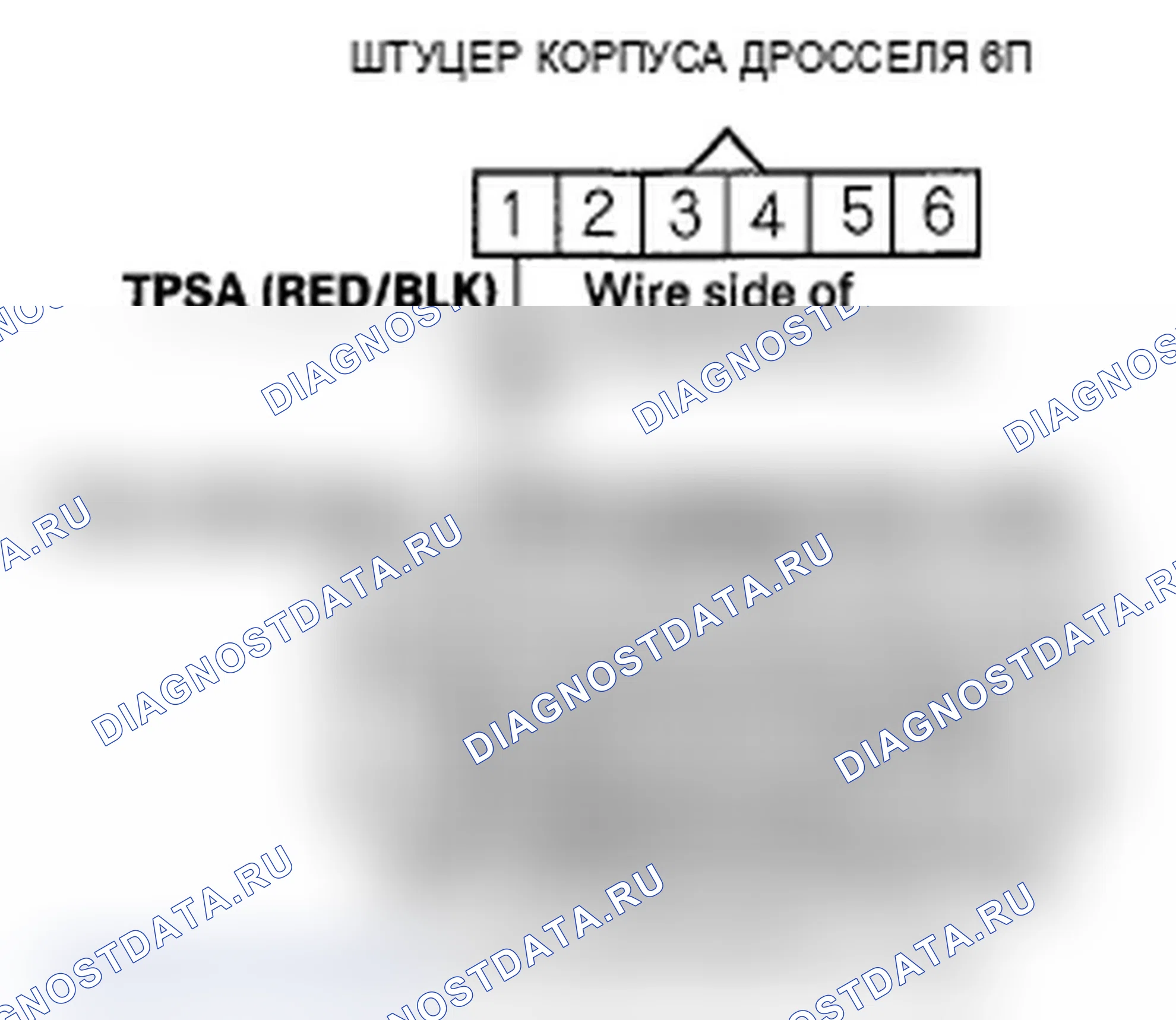 Рис. 25. Acura RDX I