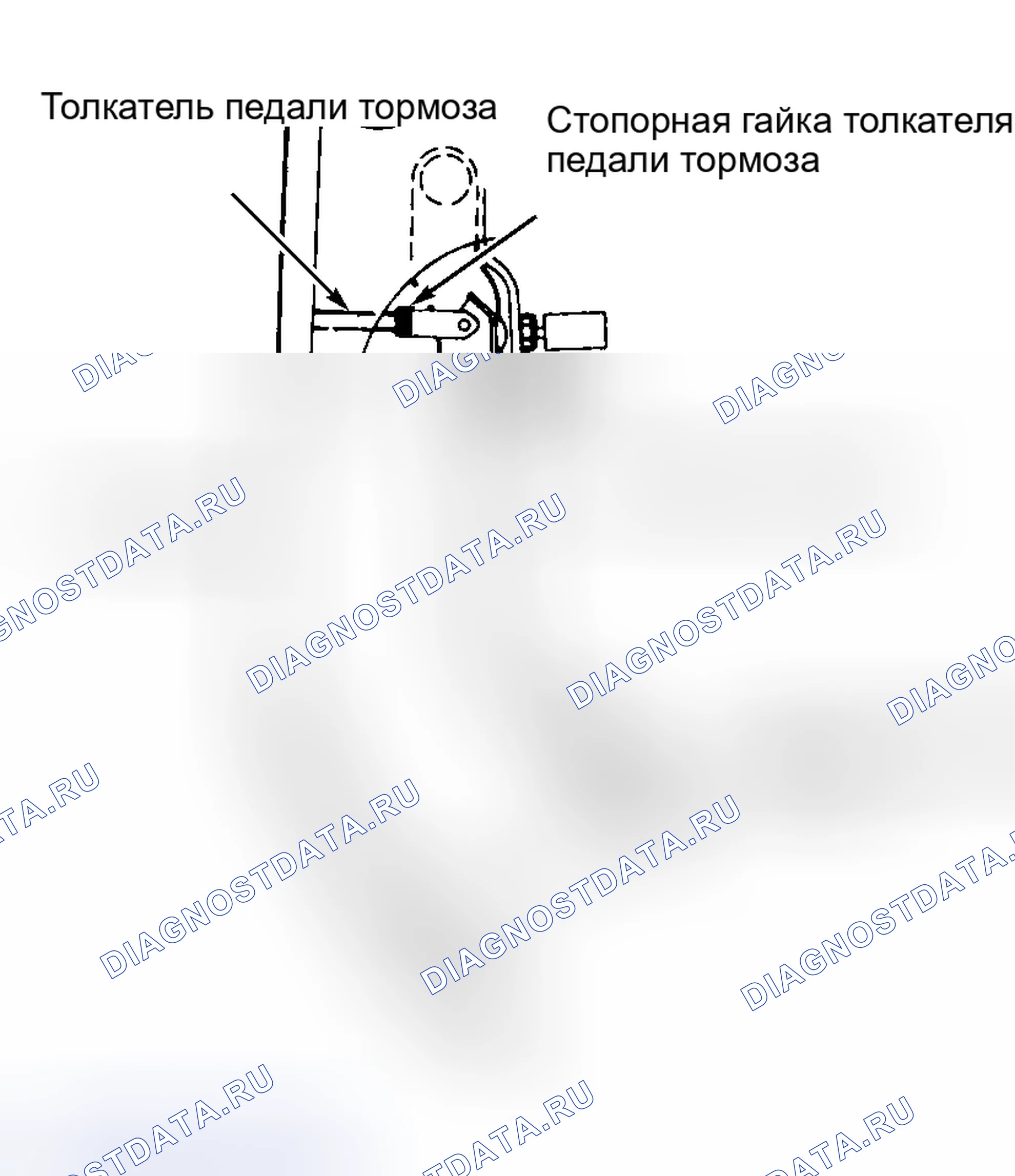 Рис. 7: ВЫСОТА ПЕДАЛИ ТОРМОЗА. Hyundai Porter II