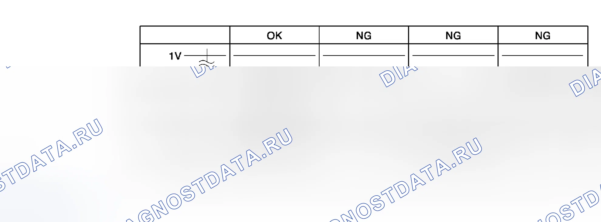 Рис. 119. Scion xB I