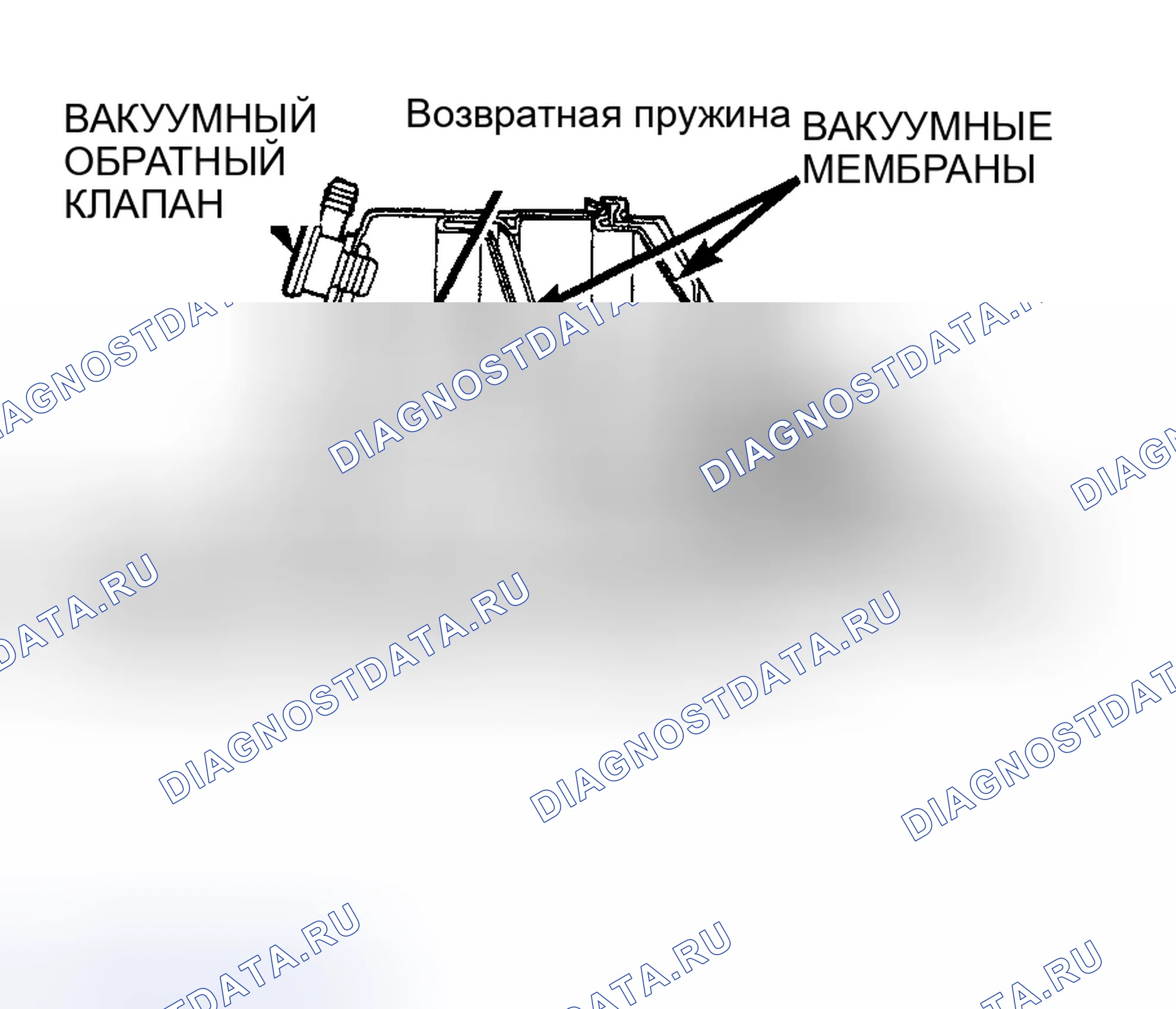 Рис. 90. Plymouth Prowler I