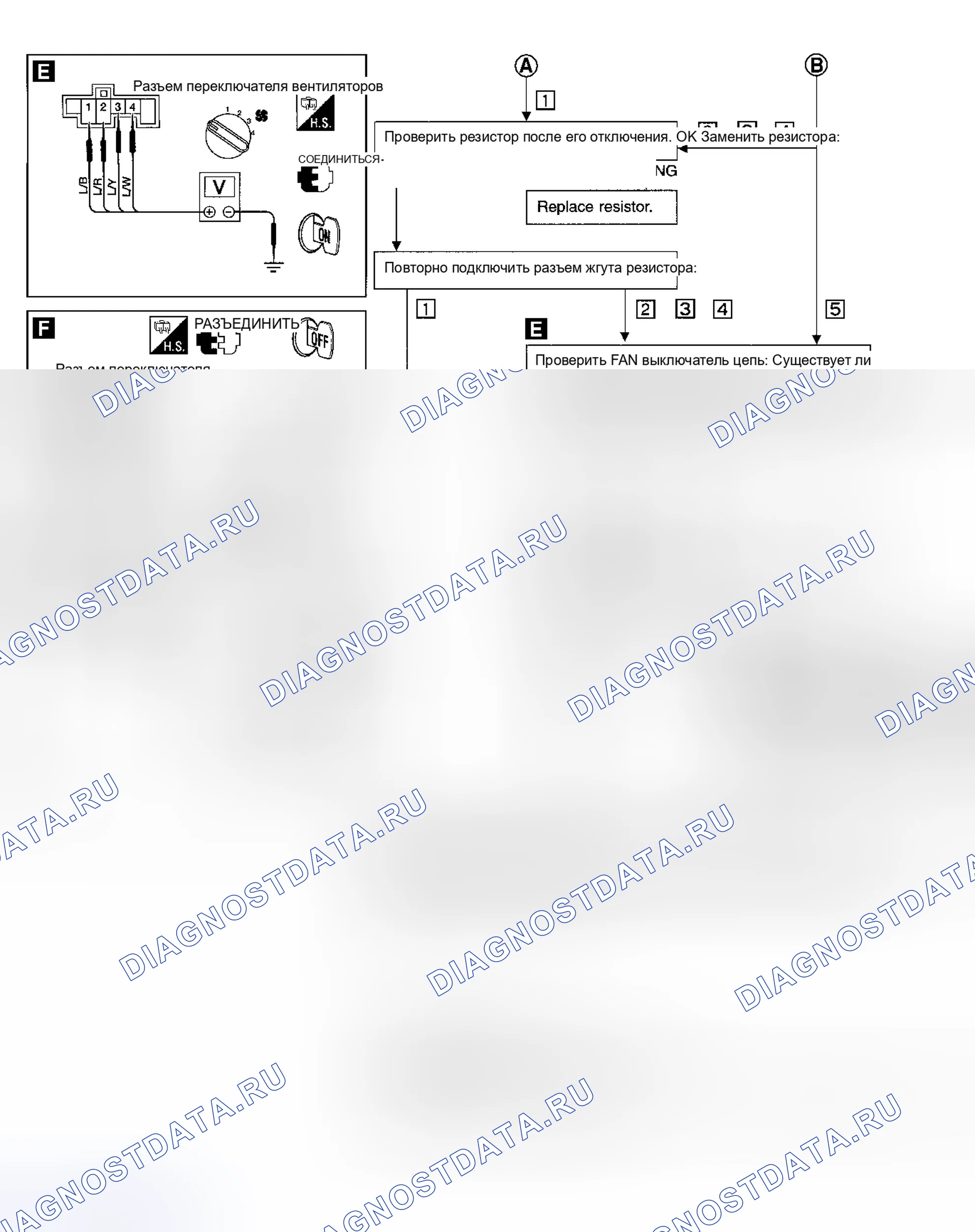 Рис. 7. Nissan Altima L30