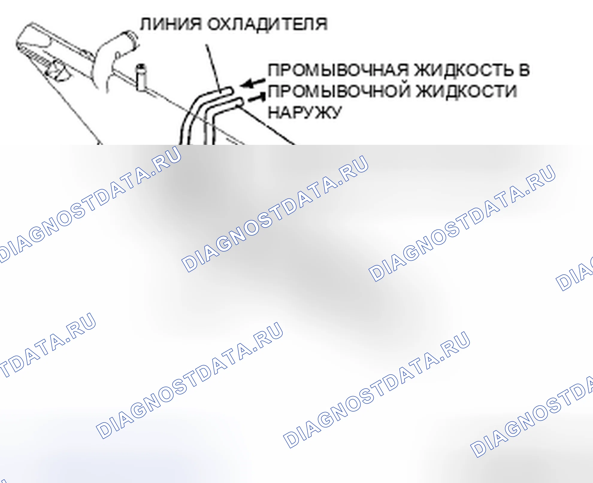 Рис. 454: Прямая промывка. Mazda RX-8 I рестайлинг