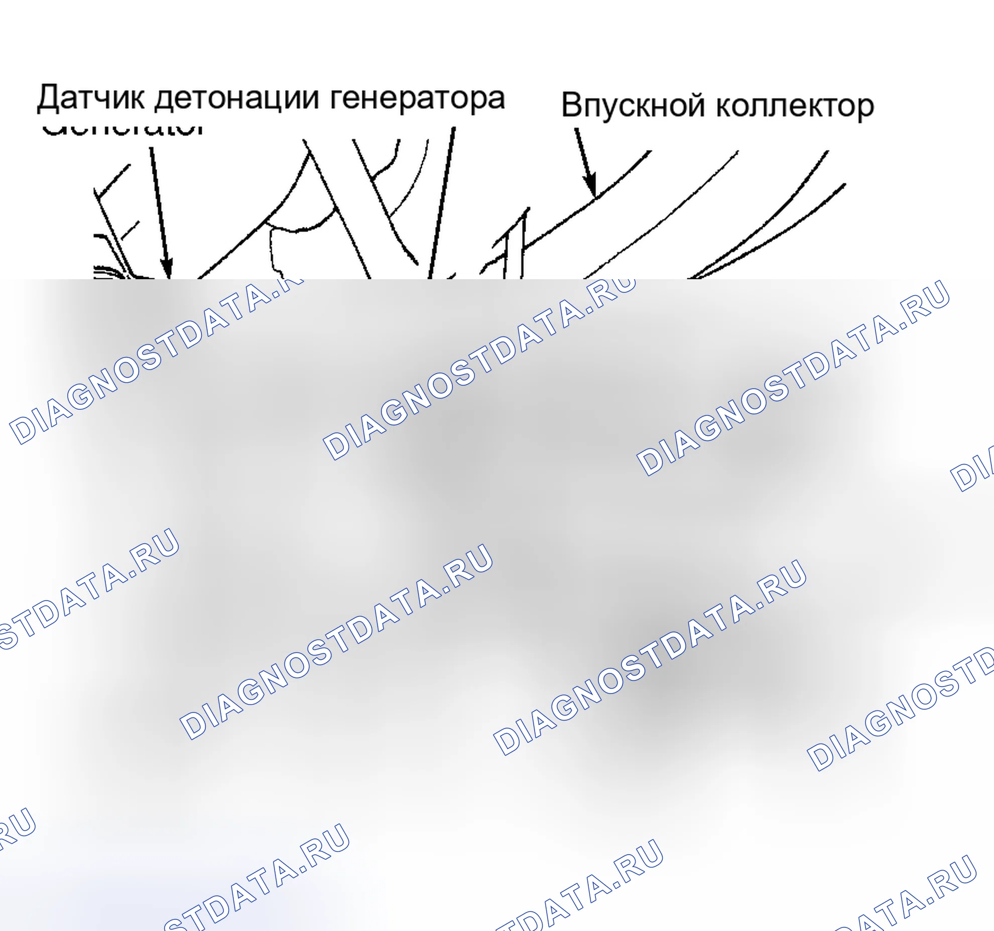 Рис. 6. Chrysler Grand Voyager III