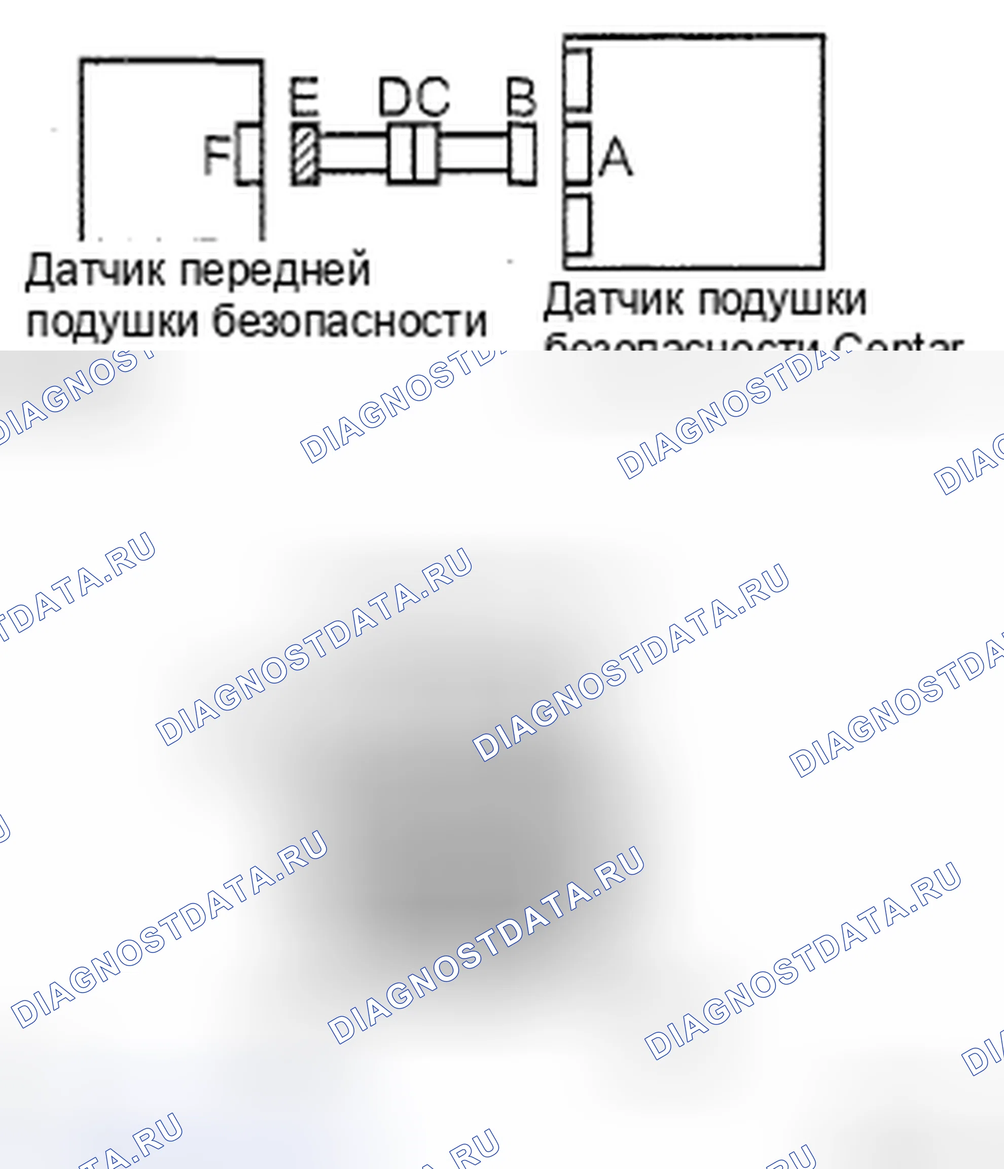 Рис. 5. Toyota Prius II рестайлинг