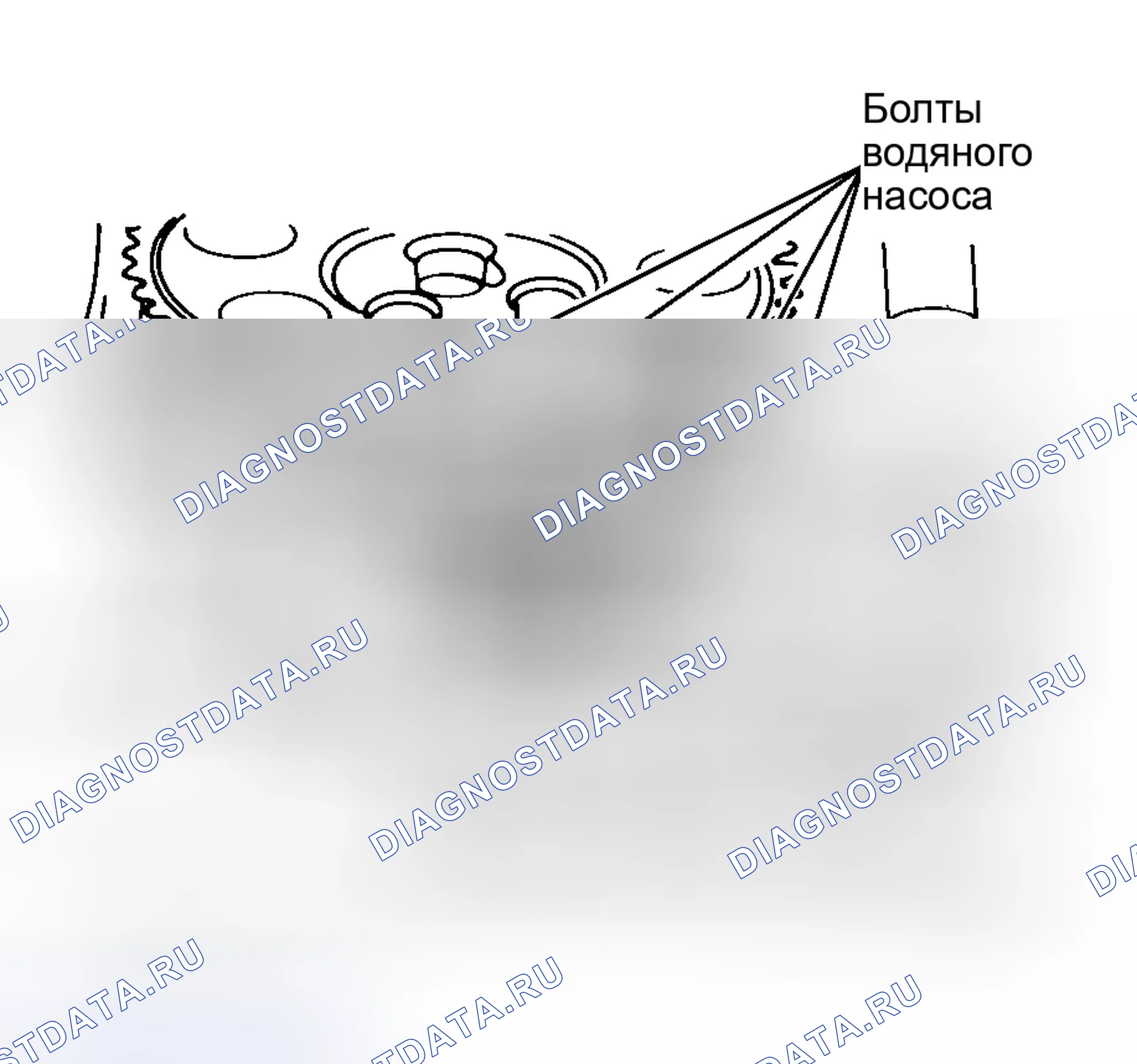 Рис. 58: Установка. Volvo V70 I
