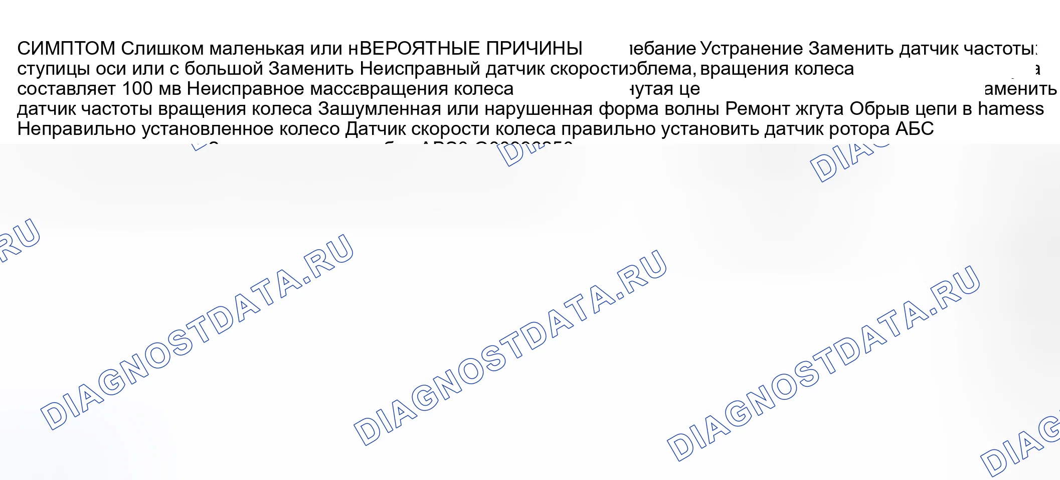 Рис. 90: ТОЧКИ ИЗМЕРЕНИЯ ФОРМЫ ВОЛНЫ. Mitsubishi Lancer Evolution VIII