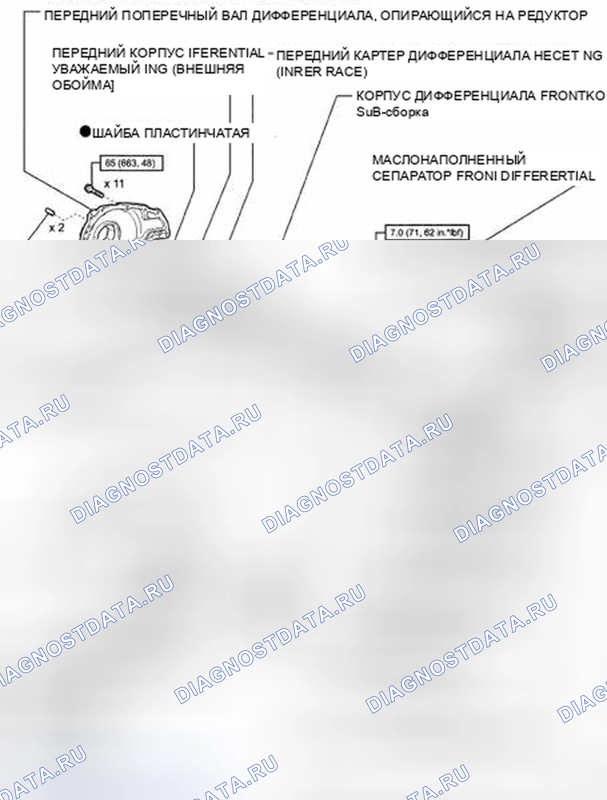 Рис. 53. Toyota Land Cruiser 200
