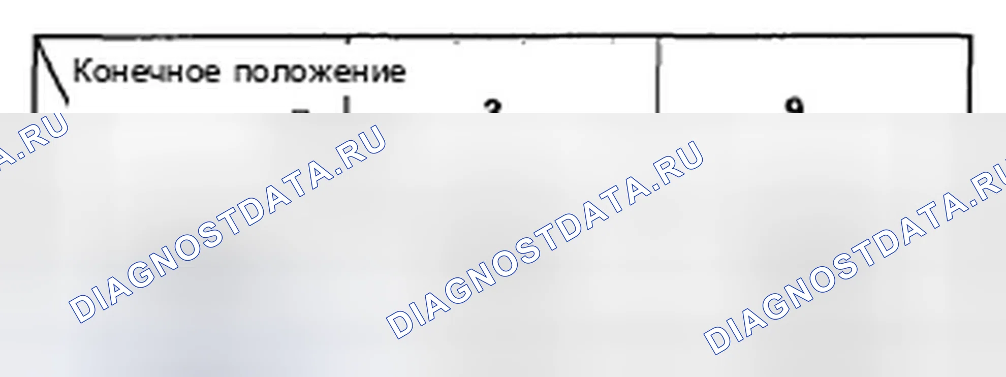 Рис. 267. Honda Odyssey IV
