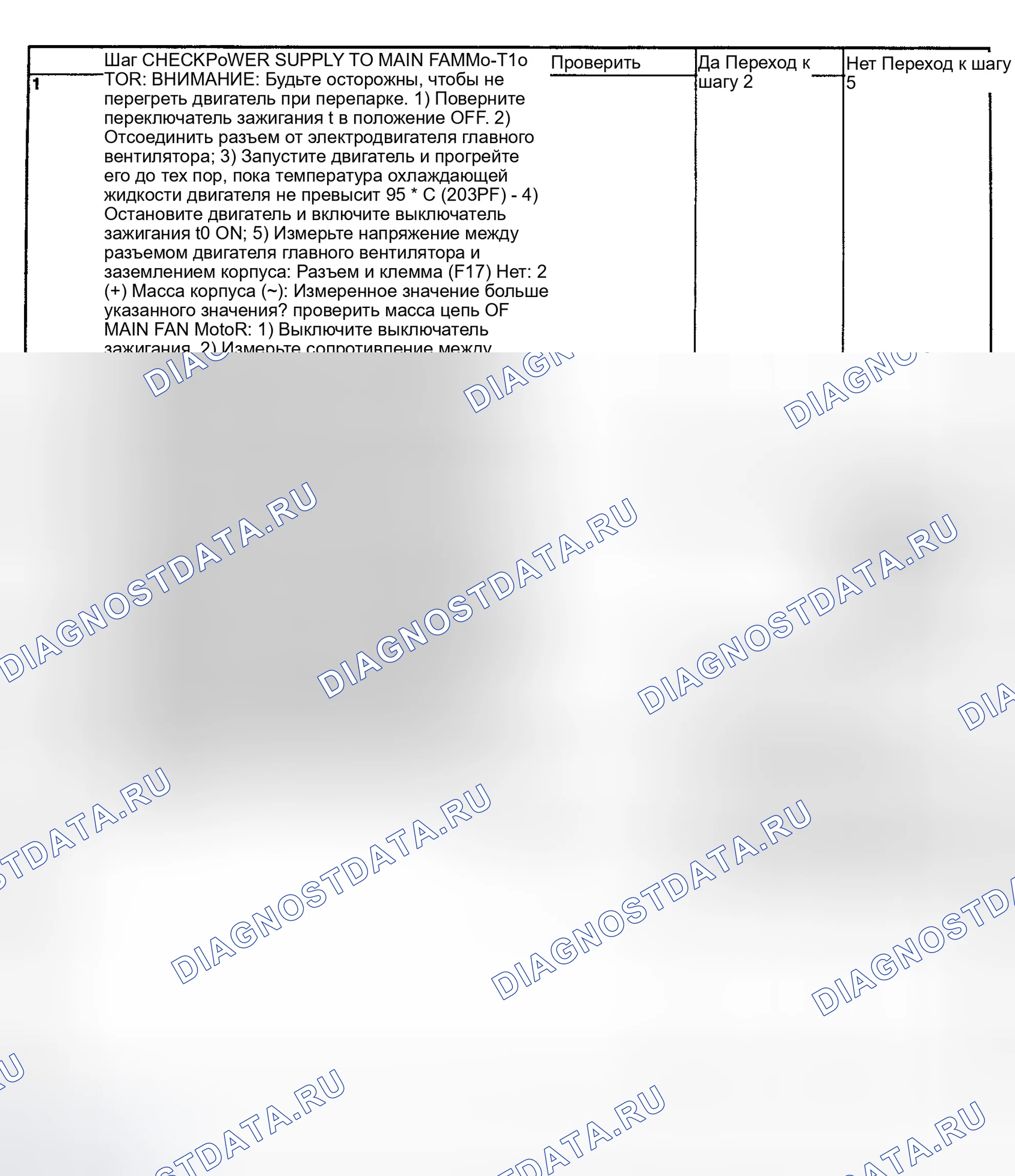 Рис. 14. Subaru Impreza WRX GD/GG рестайлинг