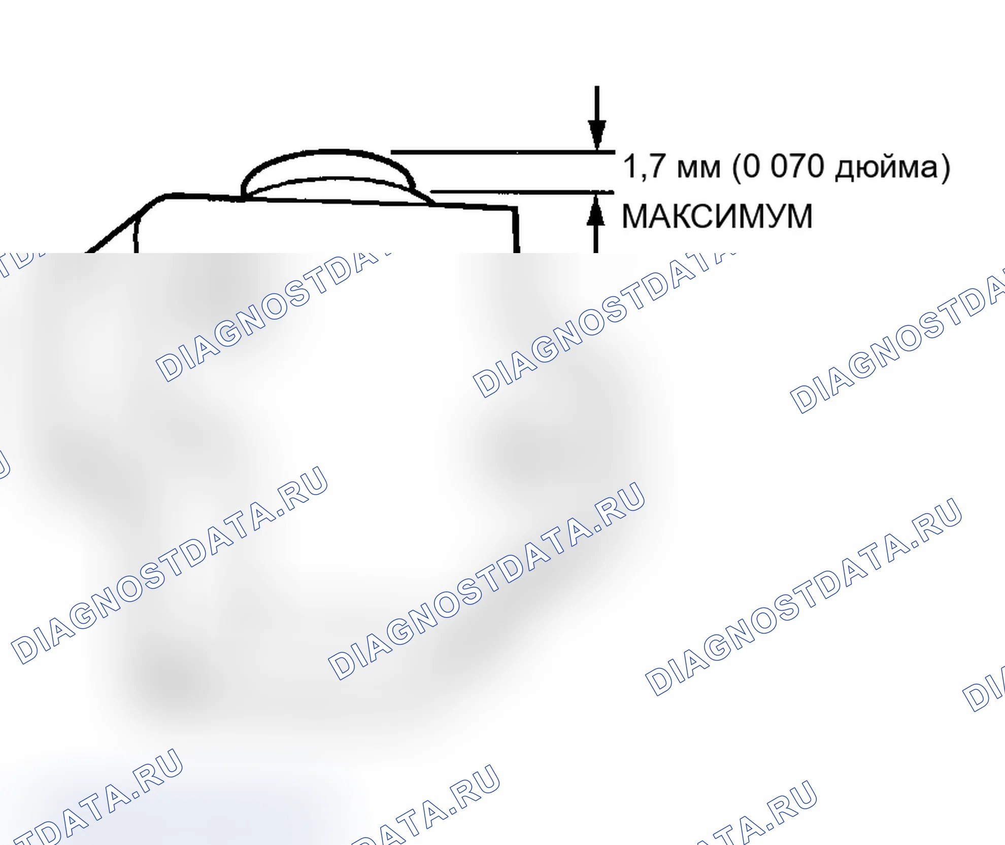 Рис. 23. Pontiac Grand AM V