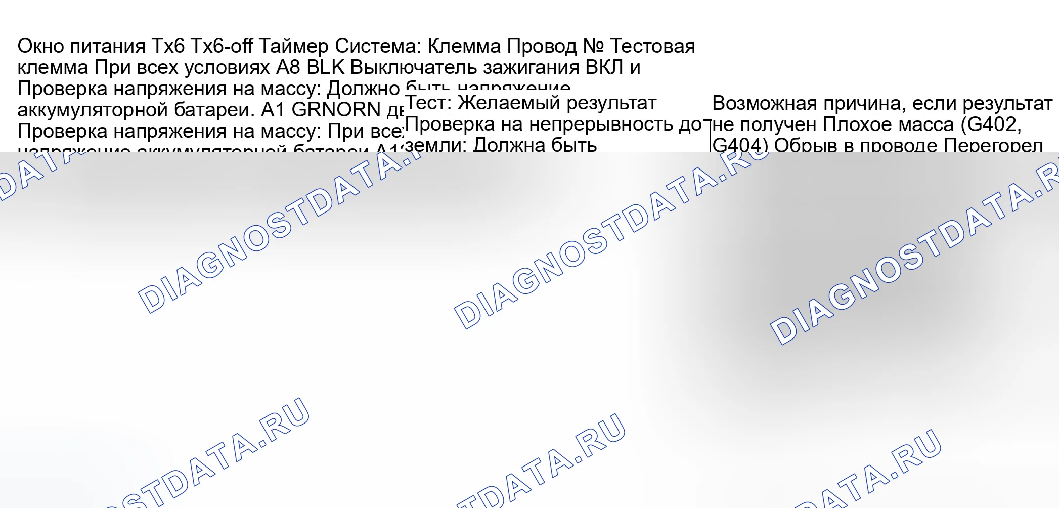 Рис. 18: Система таймера отключения питания. Honda Accord V
