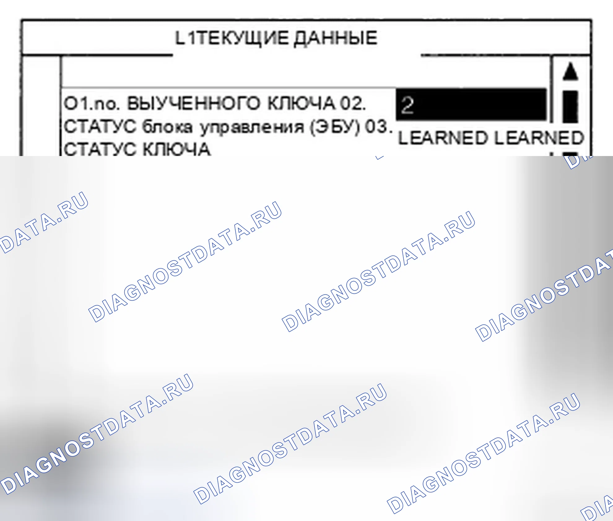 Рис. 72: ФОРМА СИГНАЛА. Hyundai Sonata V рестайлинг