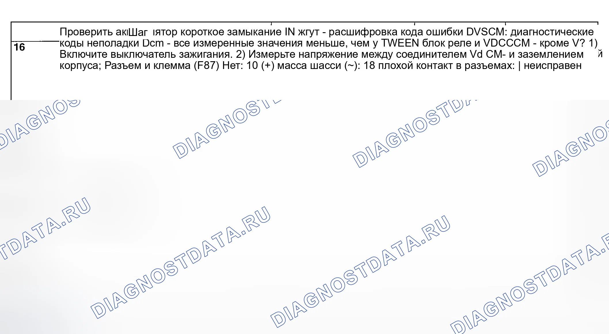 Рис. 392. Hyundai Creta II