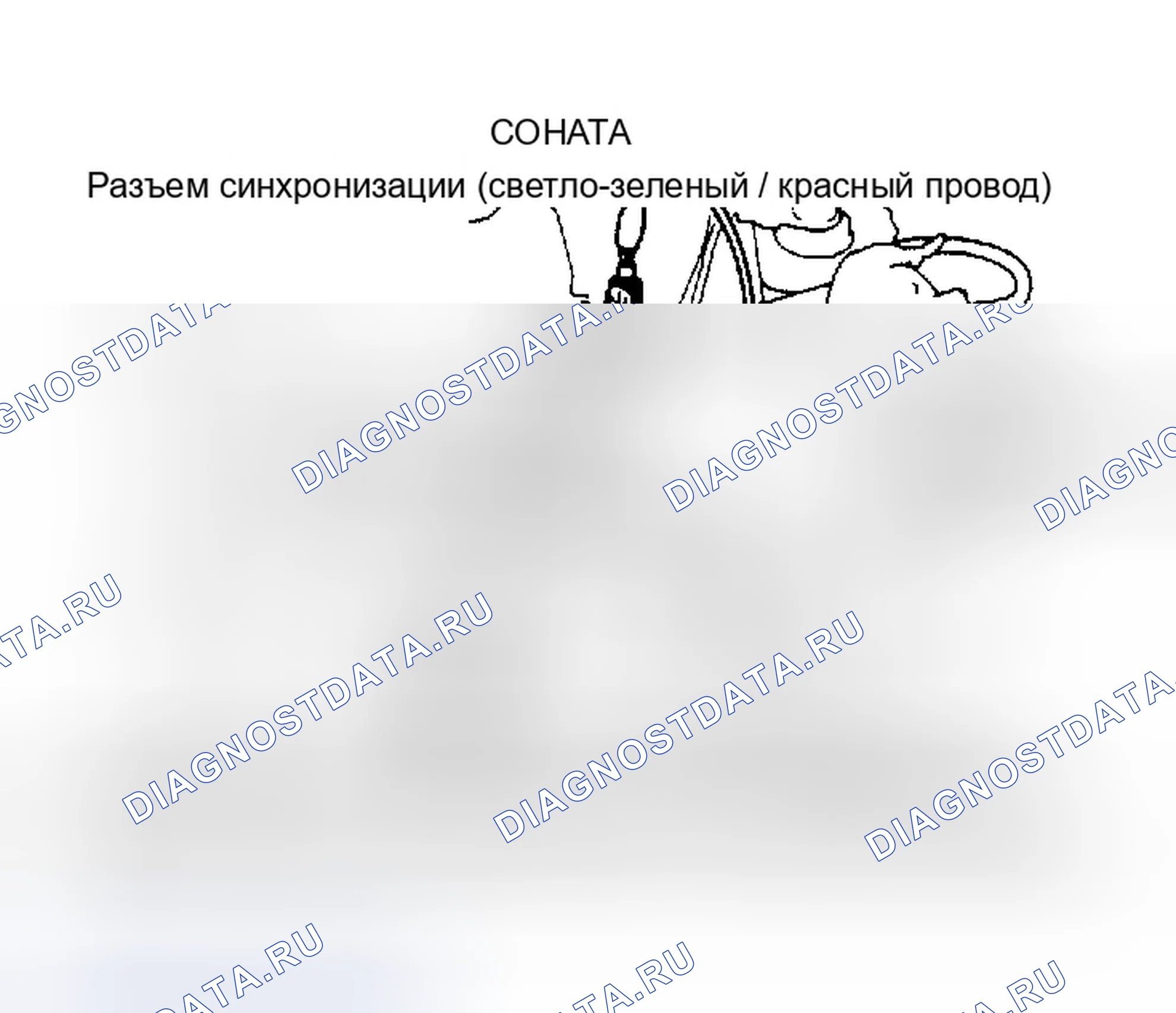 Рис. 2. Hyundai Sonata II