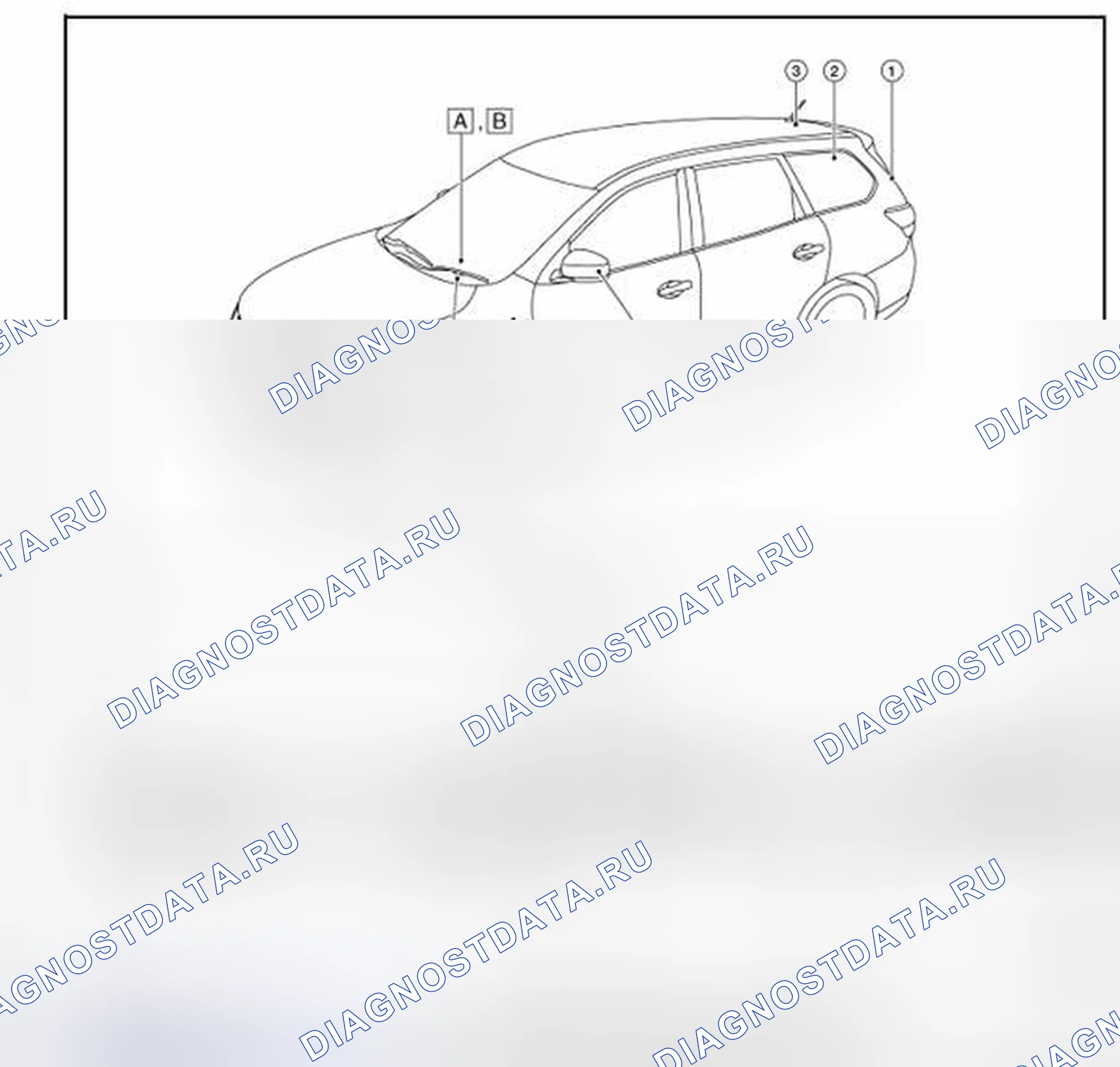 Рис. 7: Расположение компонентов. Nissan Rogue II