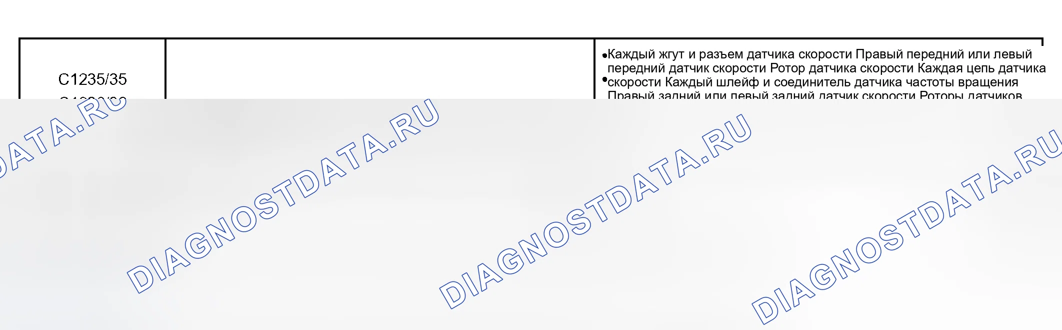 Рис. 62: расшифровка кода ошибки C0200 / 31 - хтагх1 / 39 схема датчика скорости DTS таблица (2 из 2) C1239. Toyota RAV4 II
