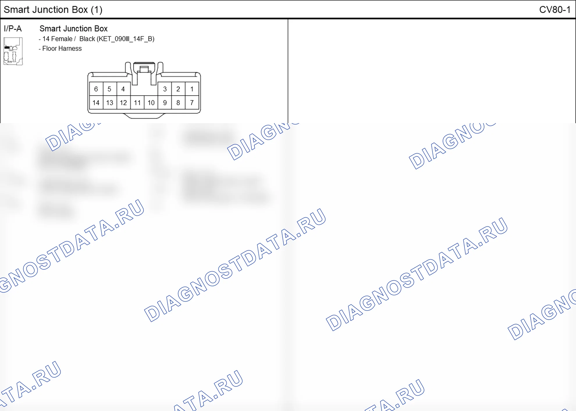 Распиновка разъёма CV80-1 — smart junction box. Hyundai Elantra V рестайлинг