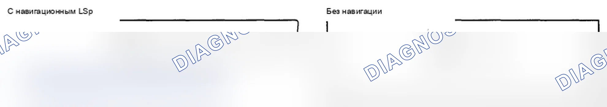 Рис. 63: Импульсная индикация скорости транспортного средства (нажмите кнопку № 5). Acura TL IV