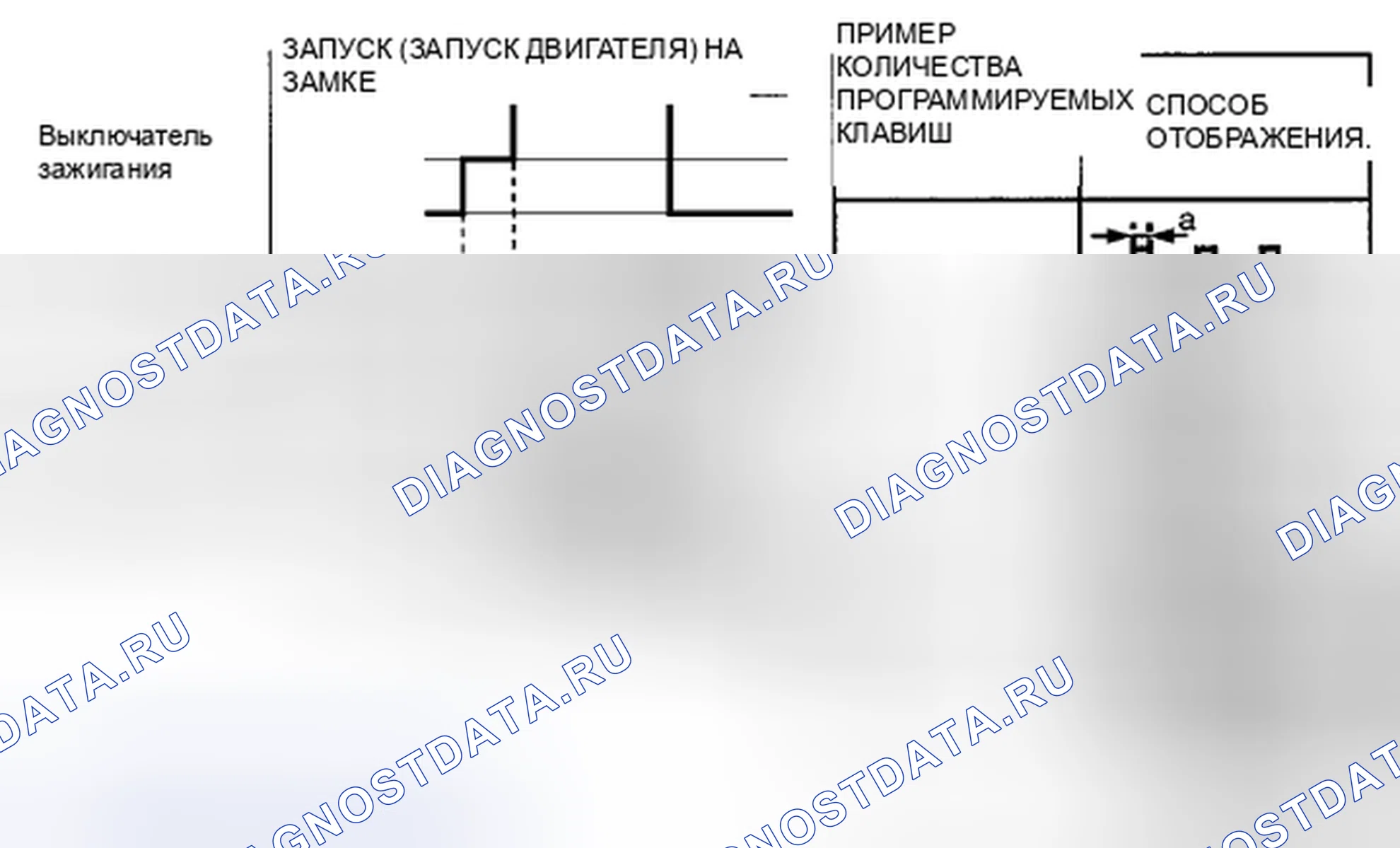 Рис. 94. Mazda CX-7 I рестайлинг