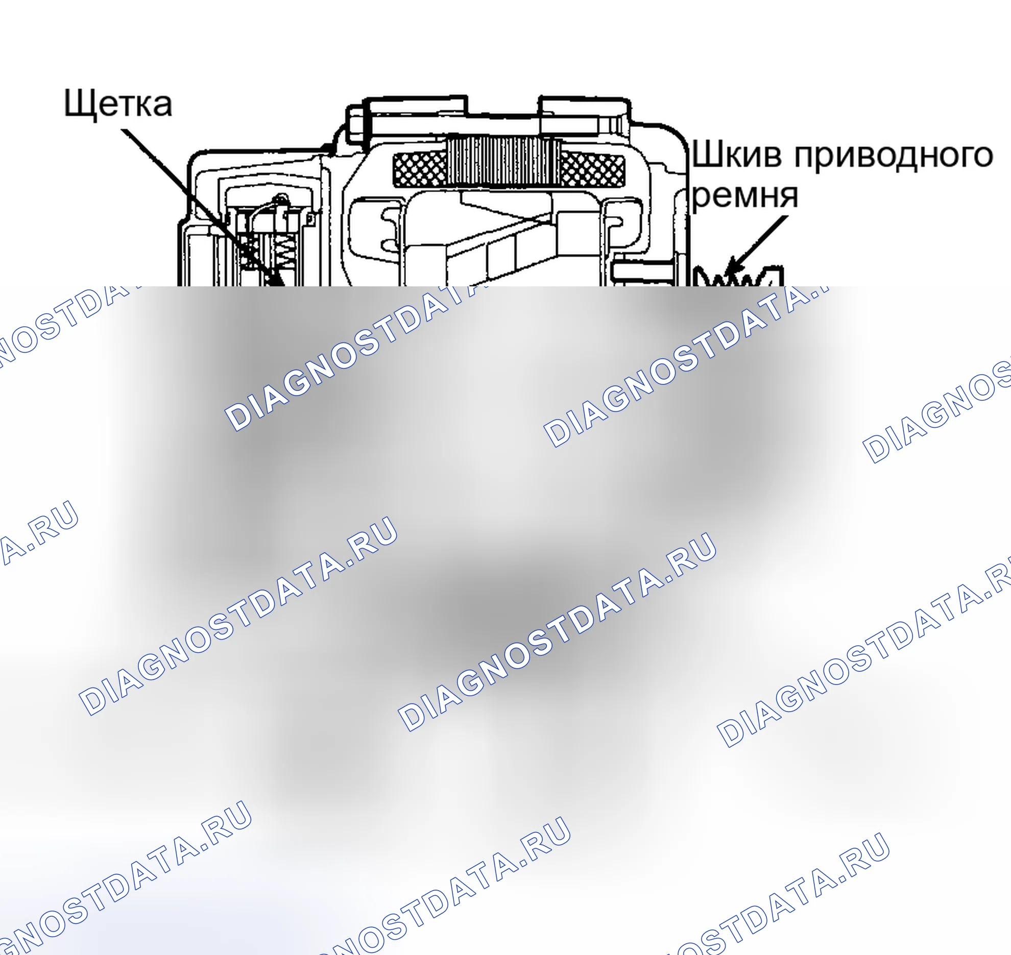 Рис. 11: БЕНЗИН. Haval Chitu I