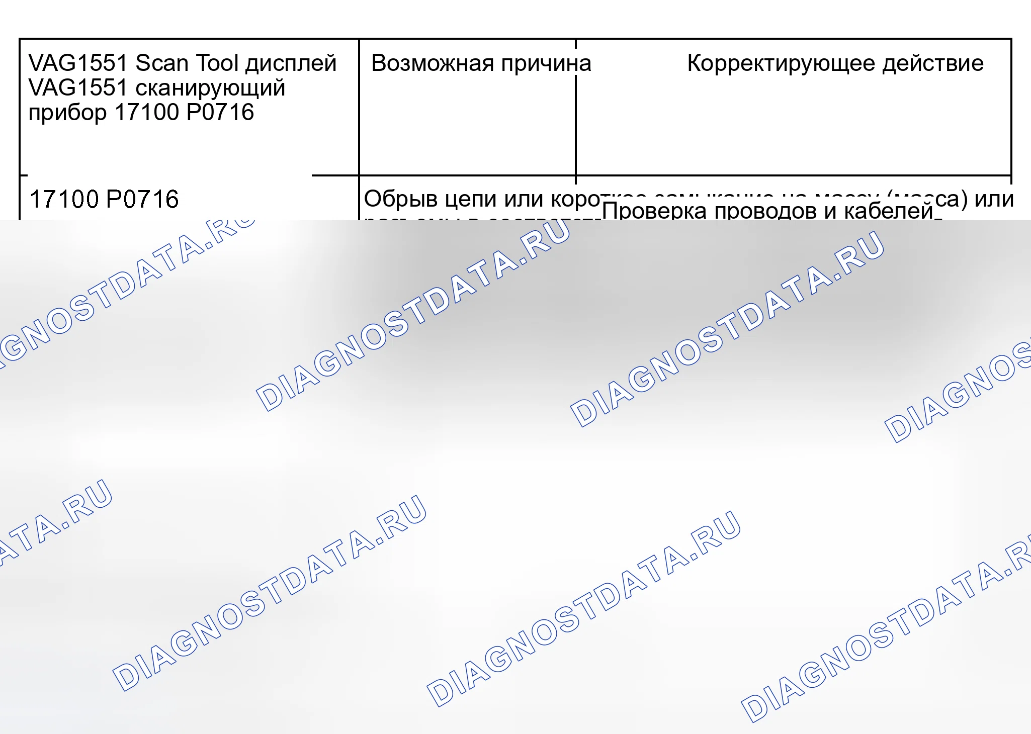 Рис. 898. Audi A6 C5 рестайлинг