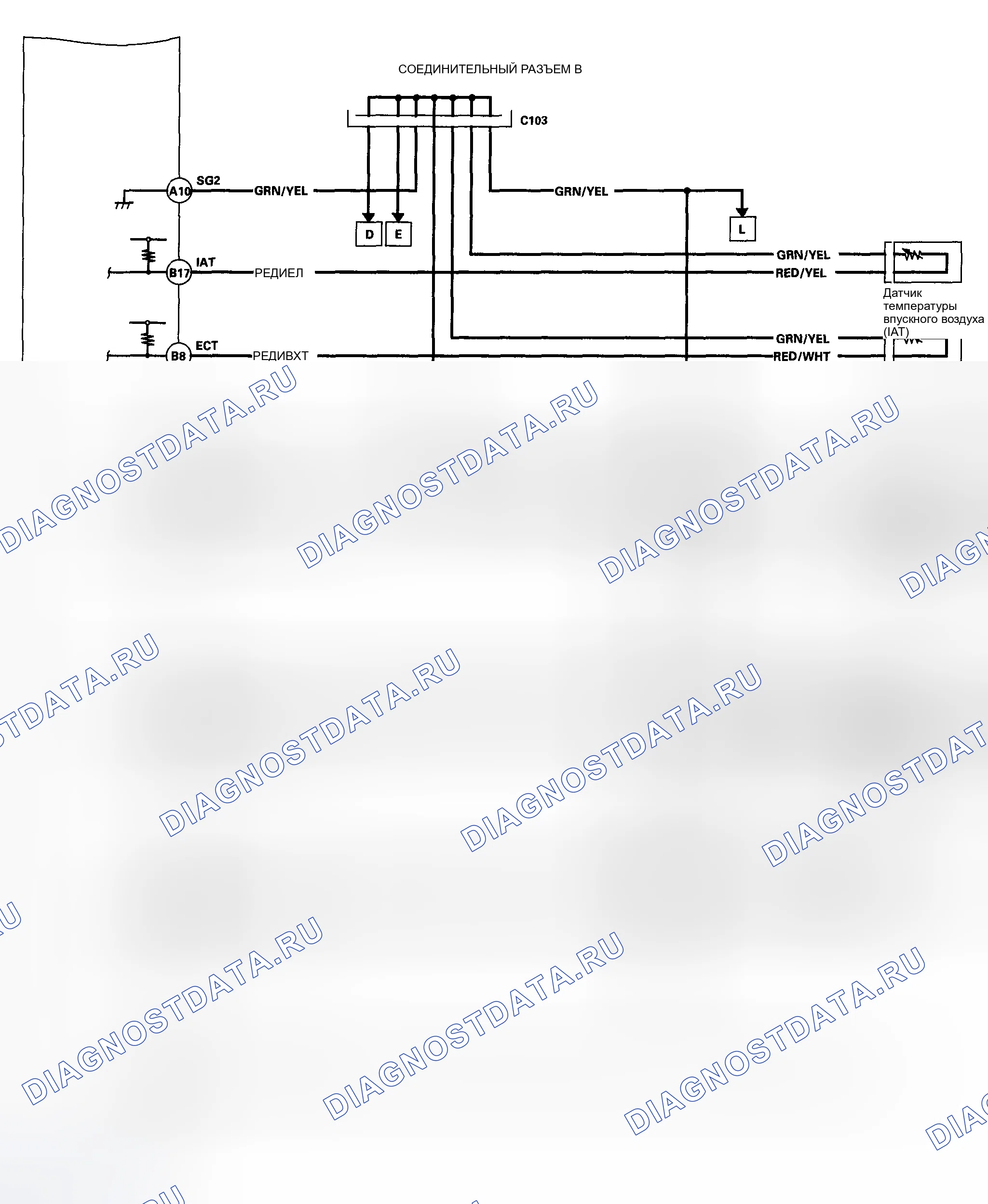 Рис. 294. Honda Civic VII рестайлинг