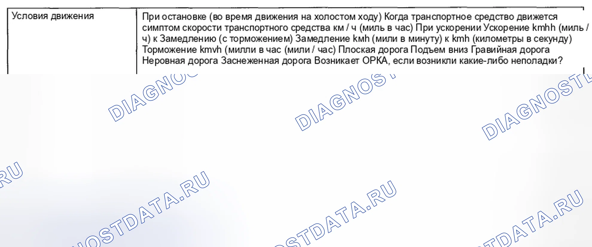 Рис. 25: УСЛОВИЯ ВОЗНИКНОВЕНИЯ НЕИСПРАВНОСТЕЙ. Subaru Impreza WRX GE рестайлинг