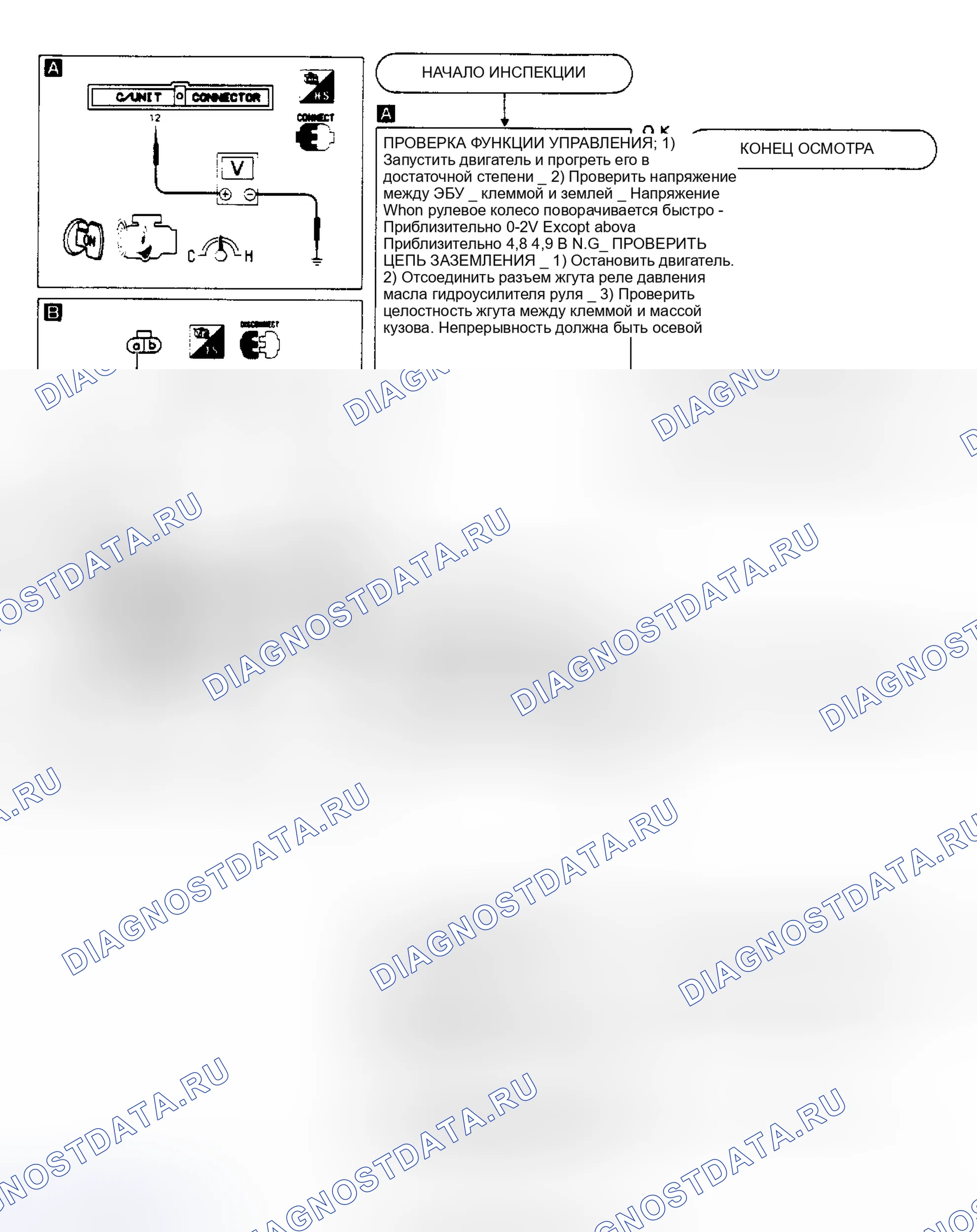 Рис. 51. Nissan Pathfinder I