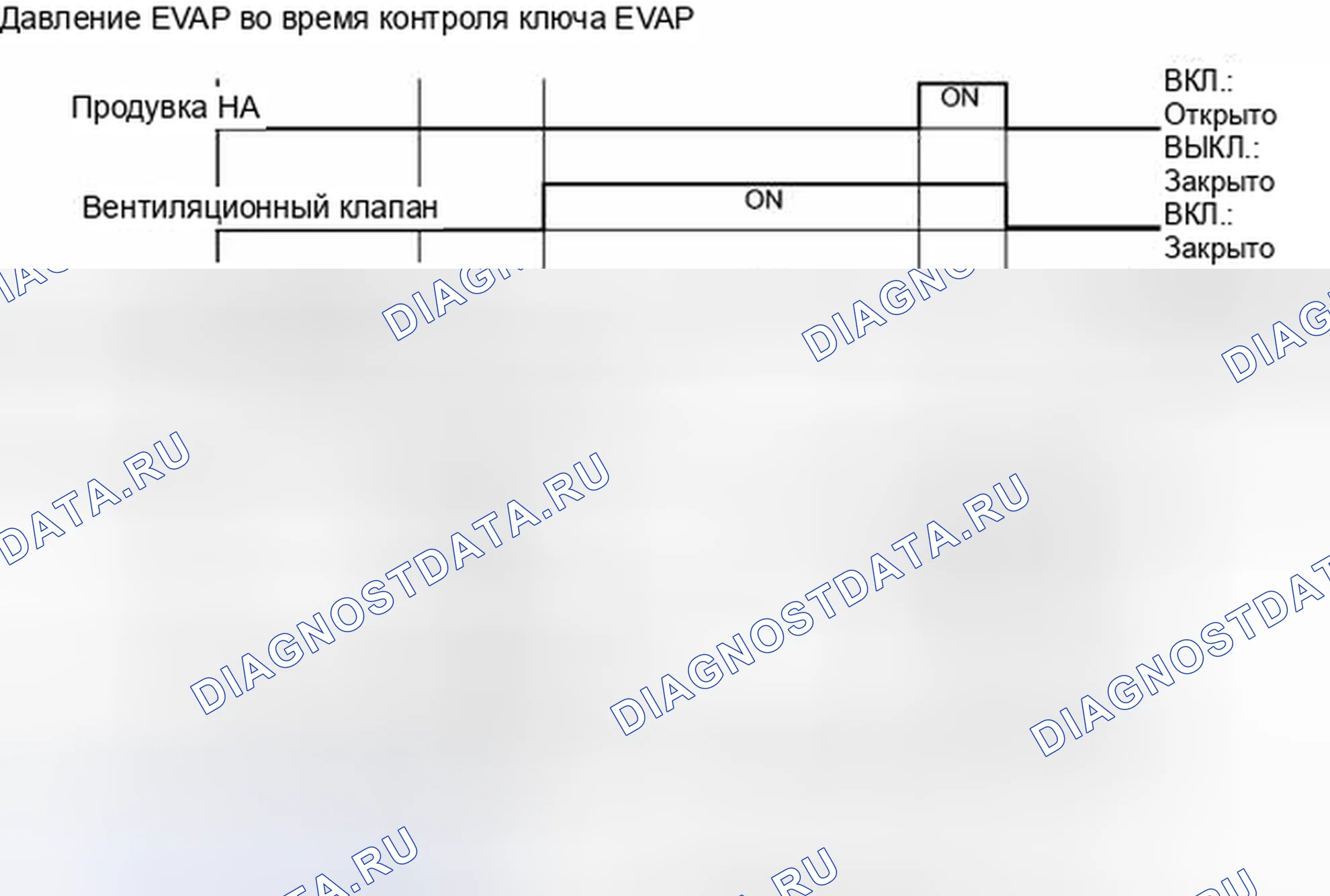 Рис. 135. Toyota Prius V I