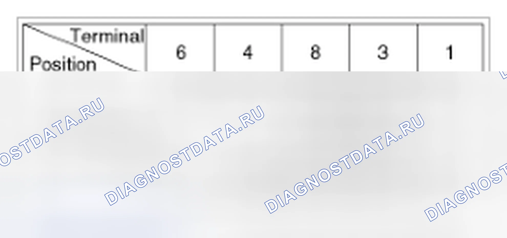 Рис. 18. BMW 6 серия F06/F13/F12