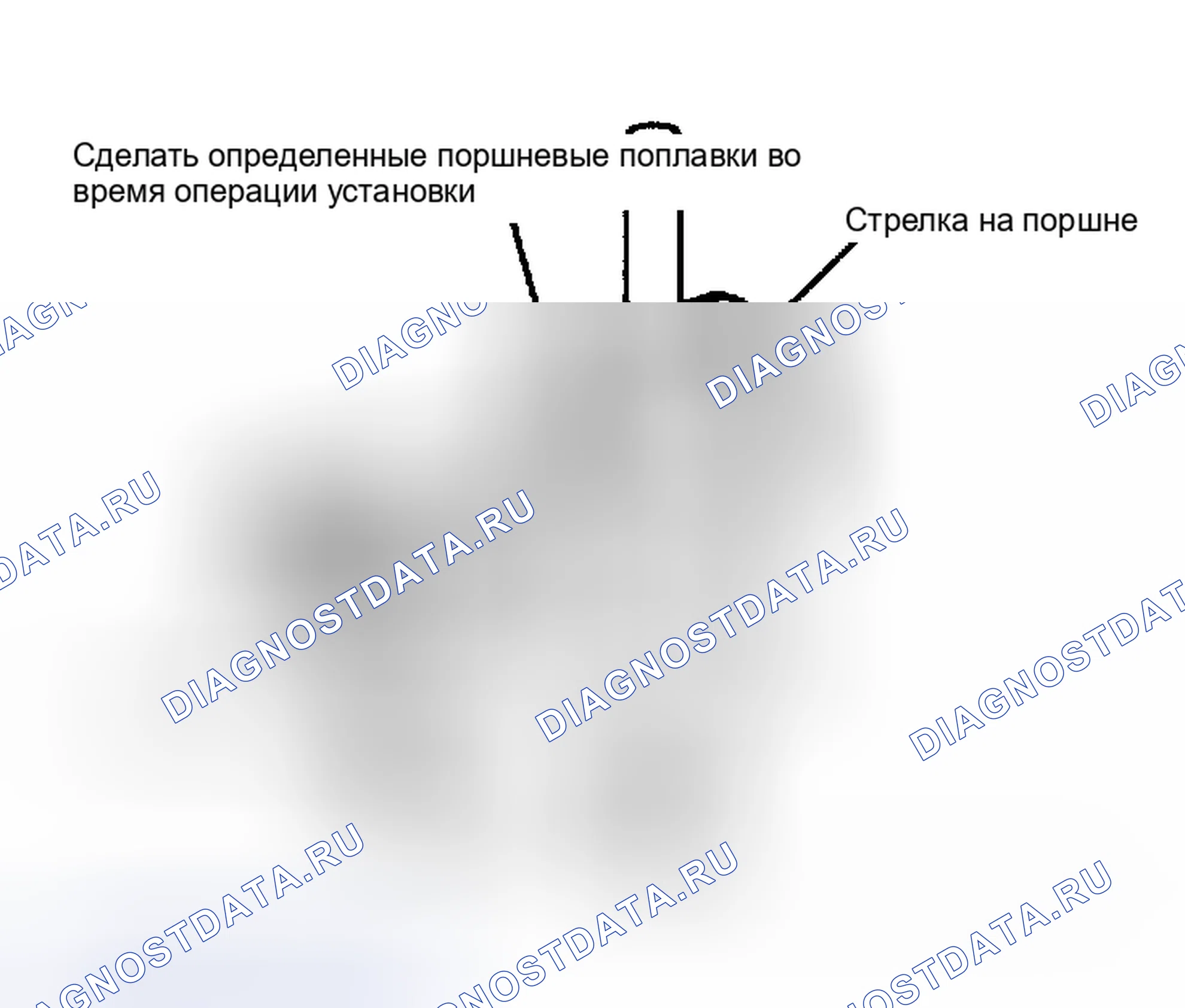 Рис. 14: Установка поршневого пальца. Ford Thunderbird IX