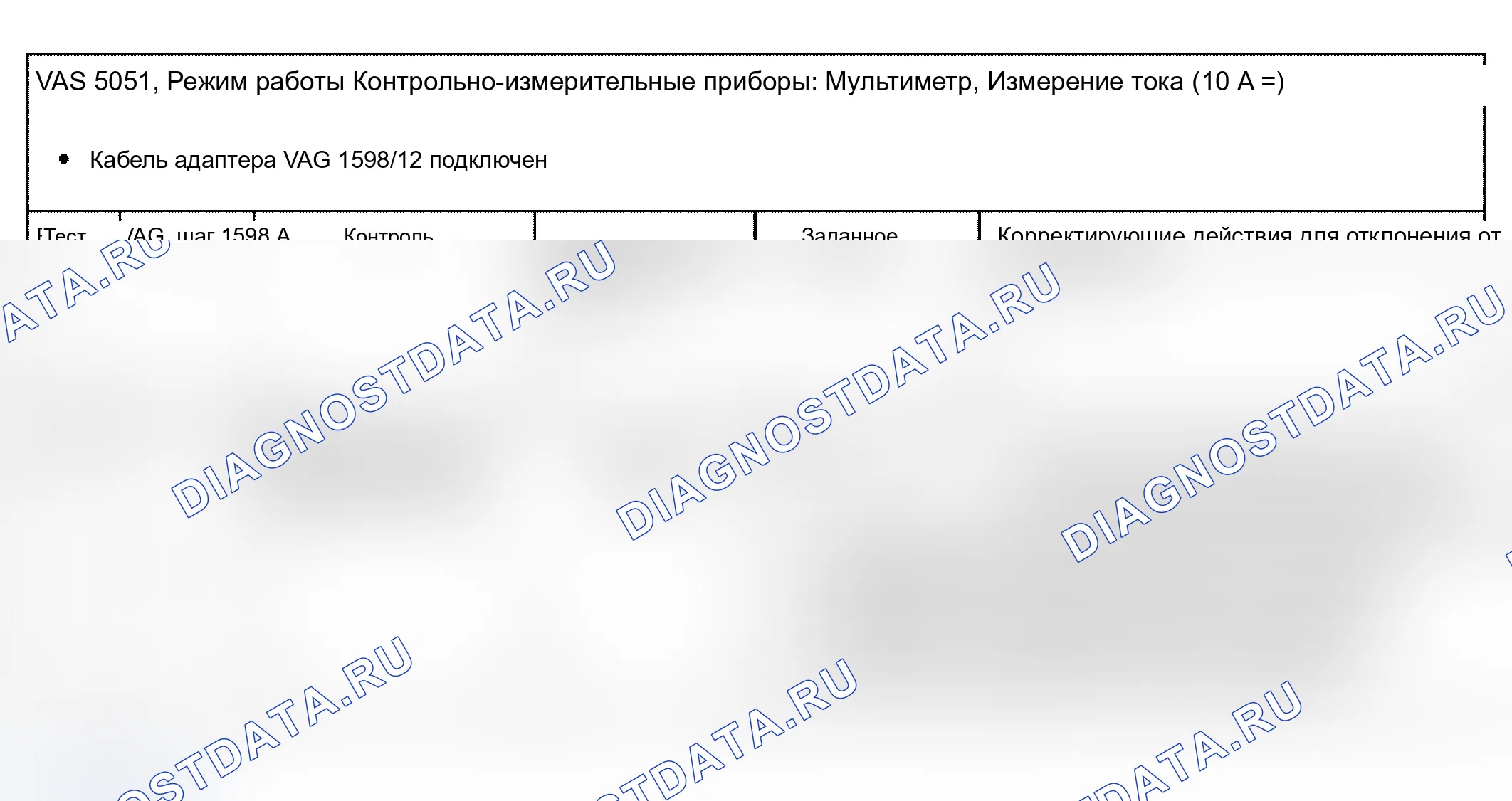 Рис. 235. Audi A4 B6