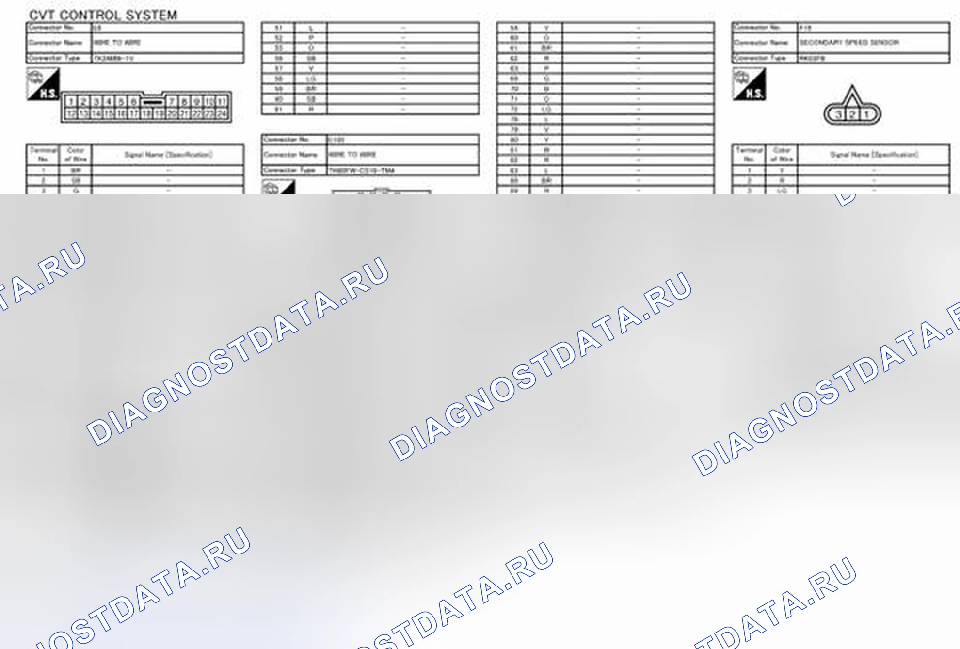 Рис. 144. Nissan Rogue I рестайлинг