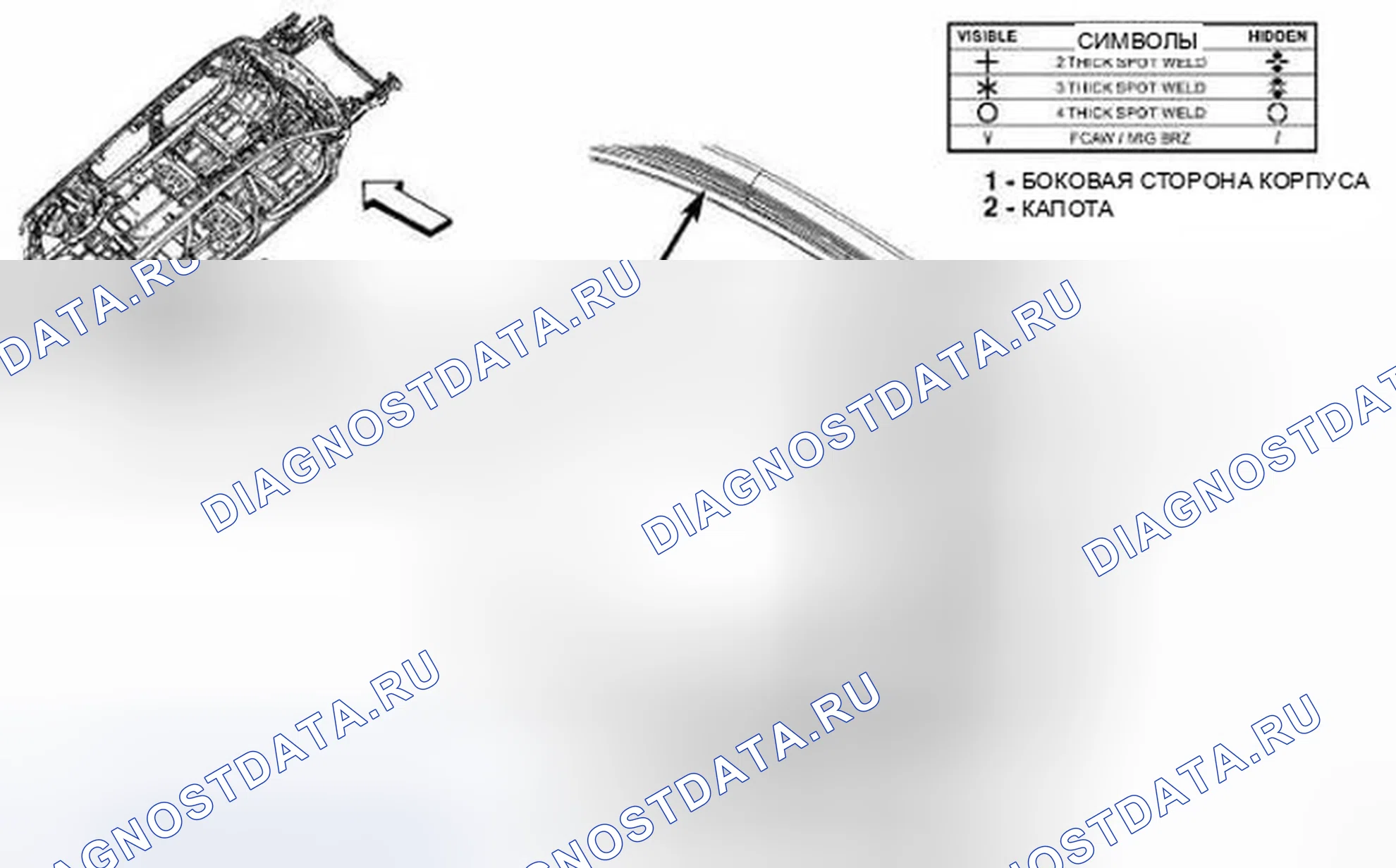Рис. 287. Dodge Journey I