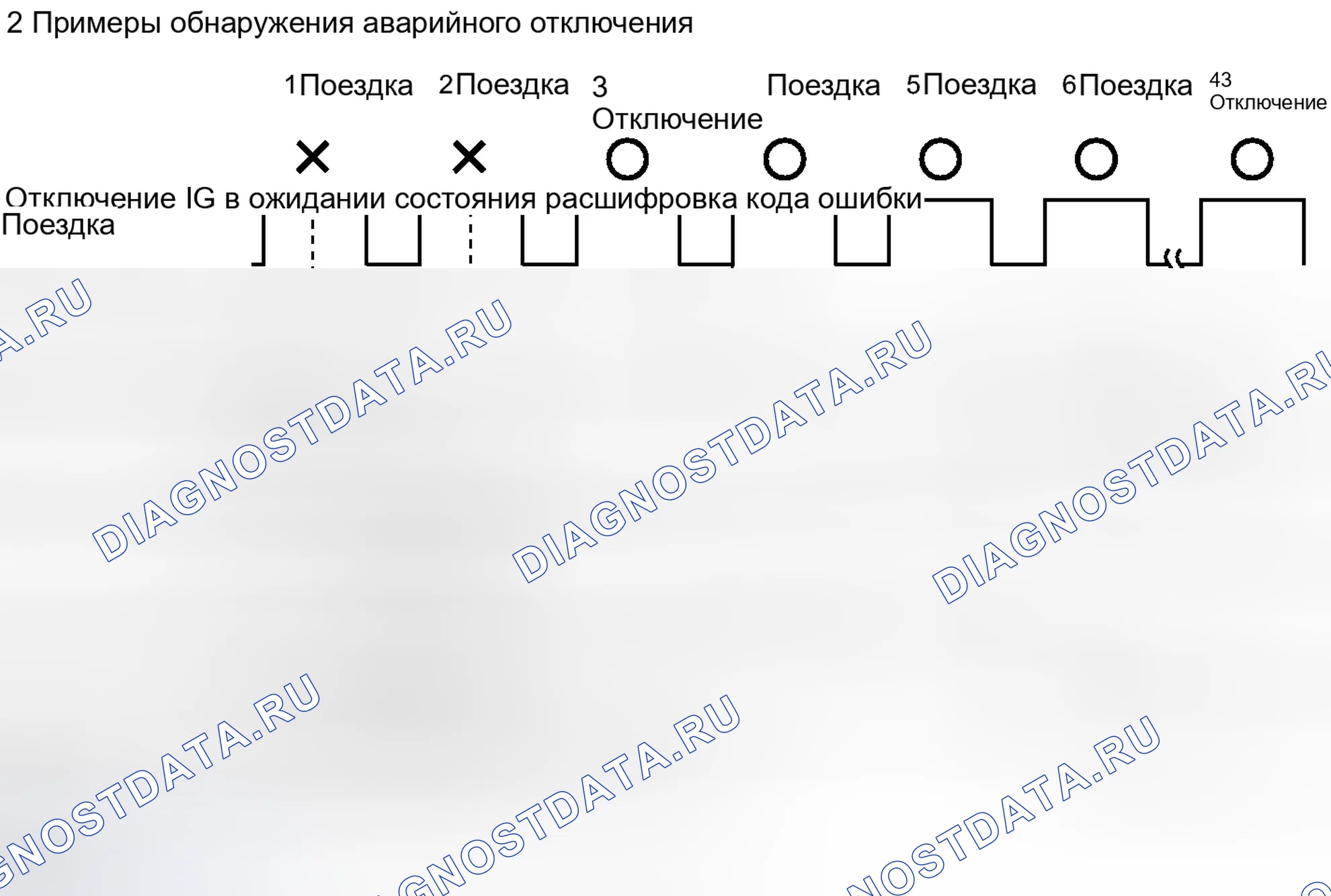 Рис. 18. Haval H4 I