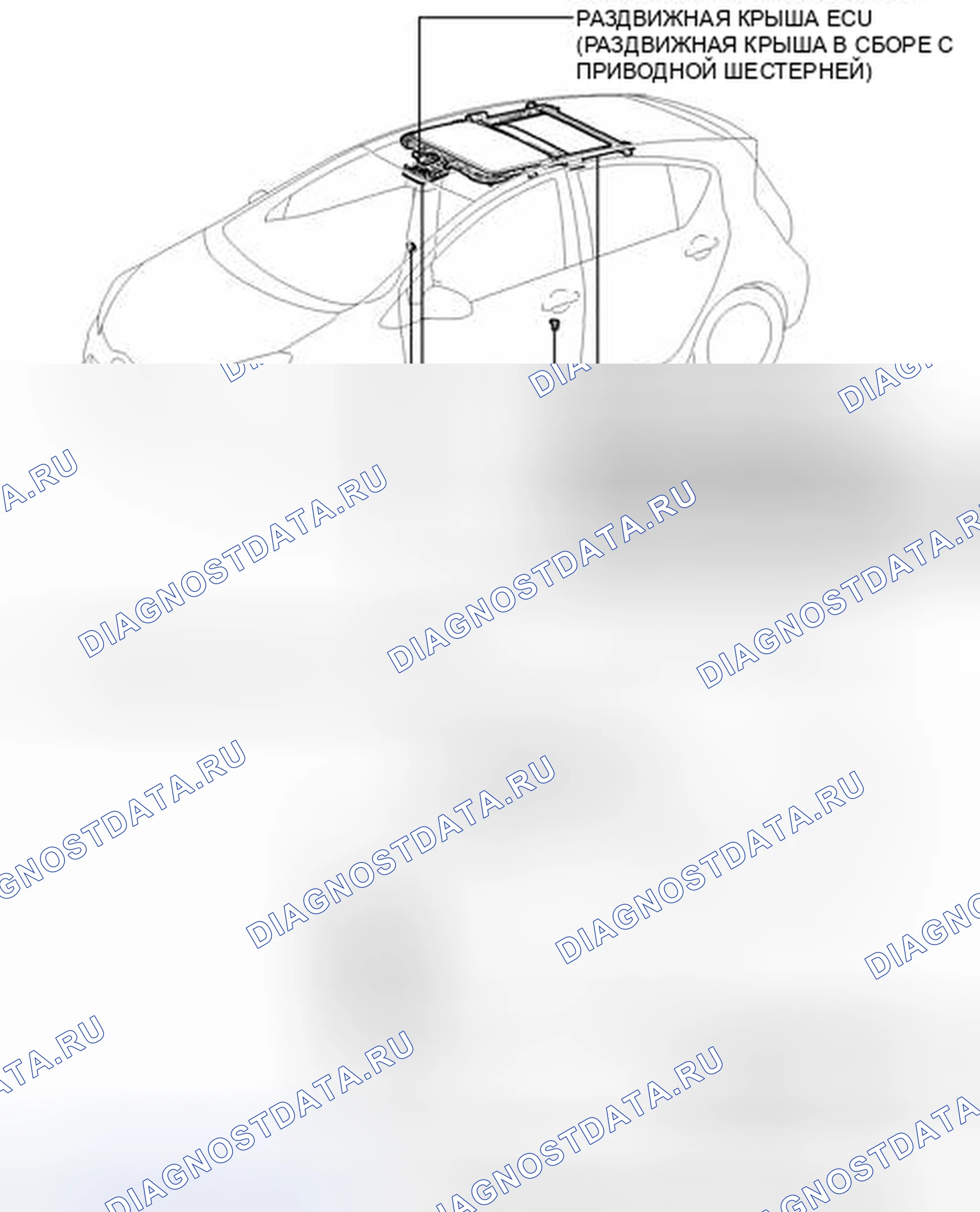 Рис. 2: ИЛЛЮСТРАЦИЯ. Toyota Prius C I