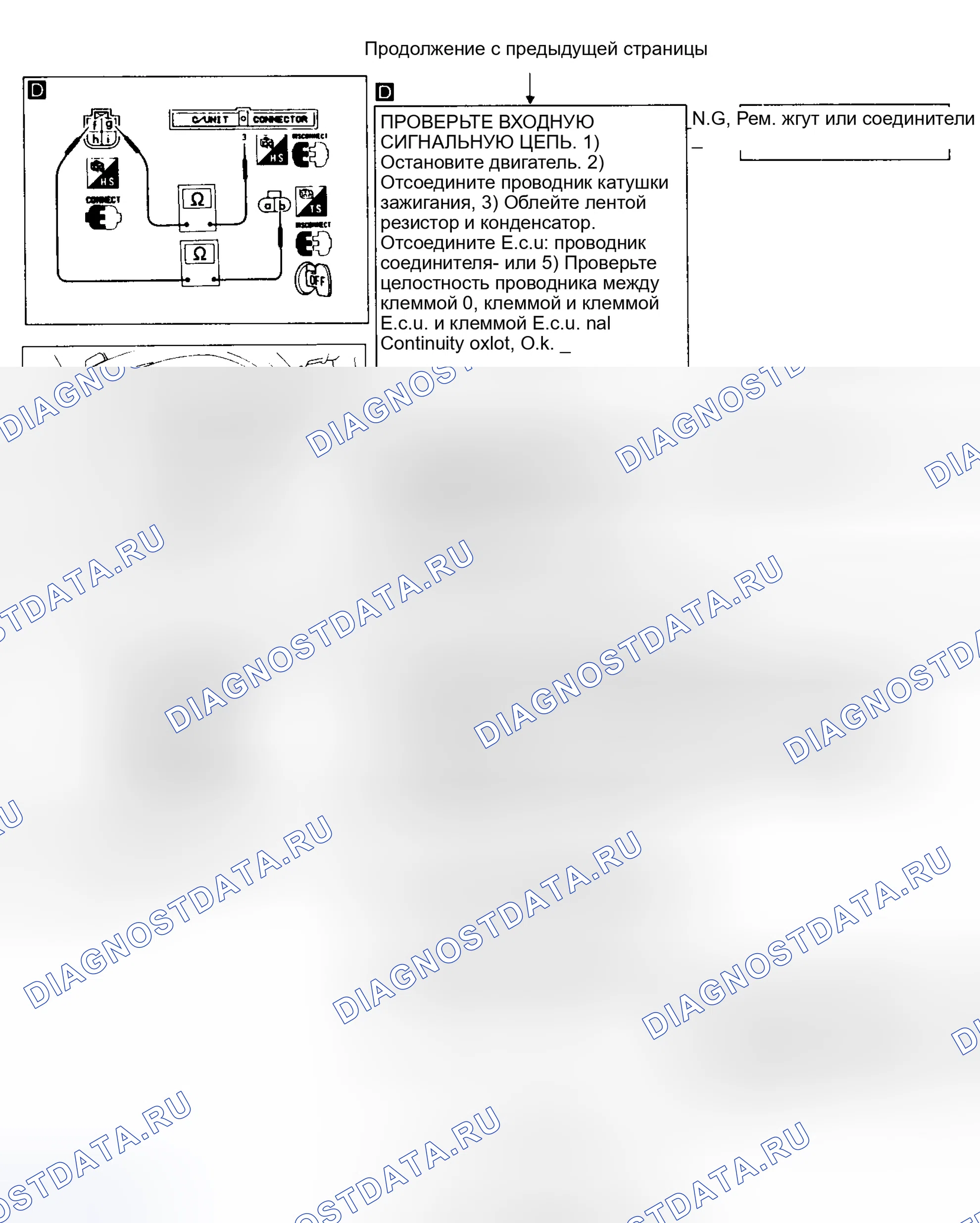 Рис. 55. Nissan Sentra B13