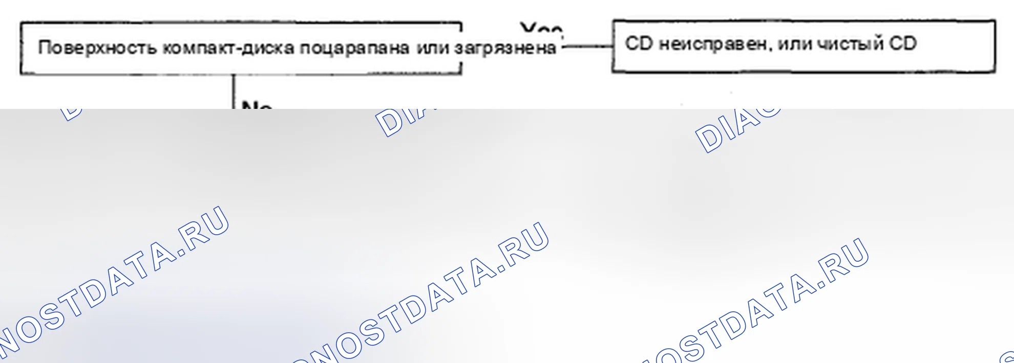 Рис. 26. Hyundai Santa Fe II