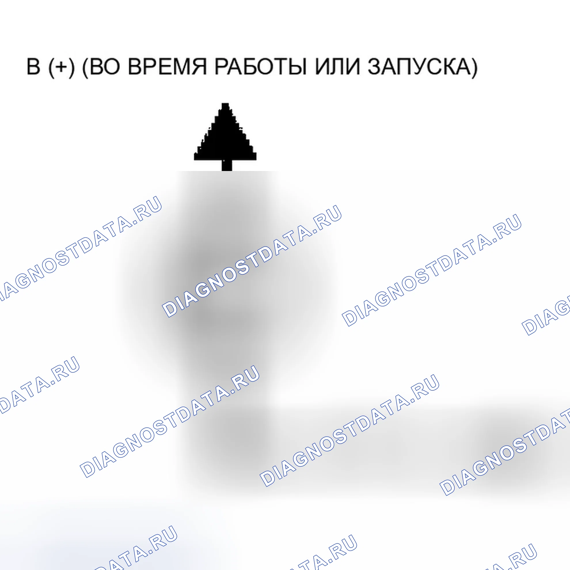Рис. 45. Ford Expedition II
