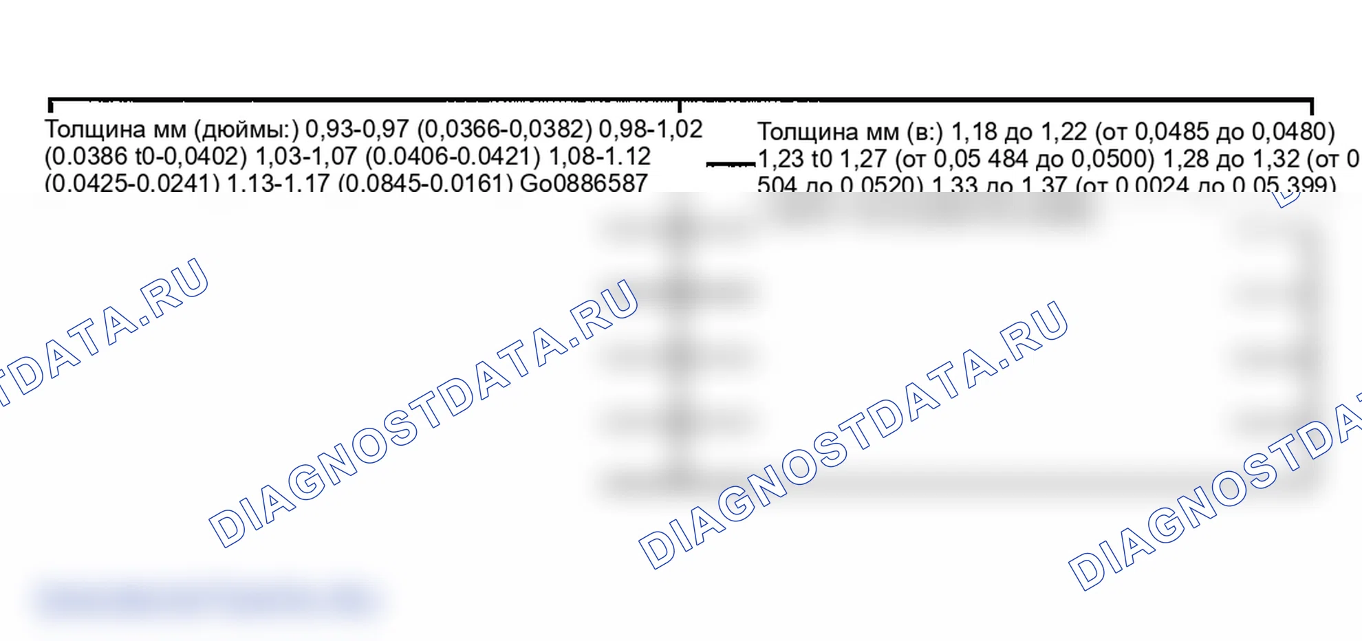 Рис. 50. Lexus RX II